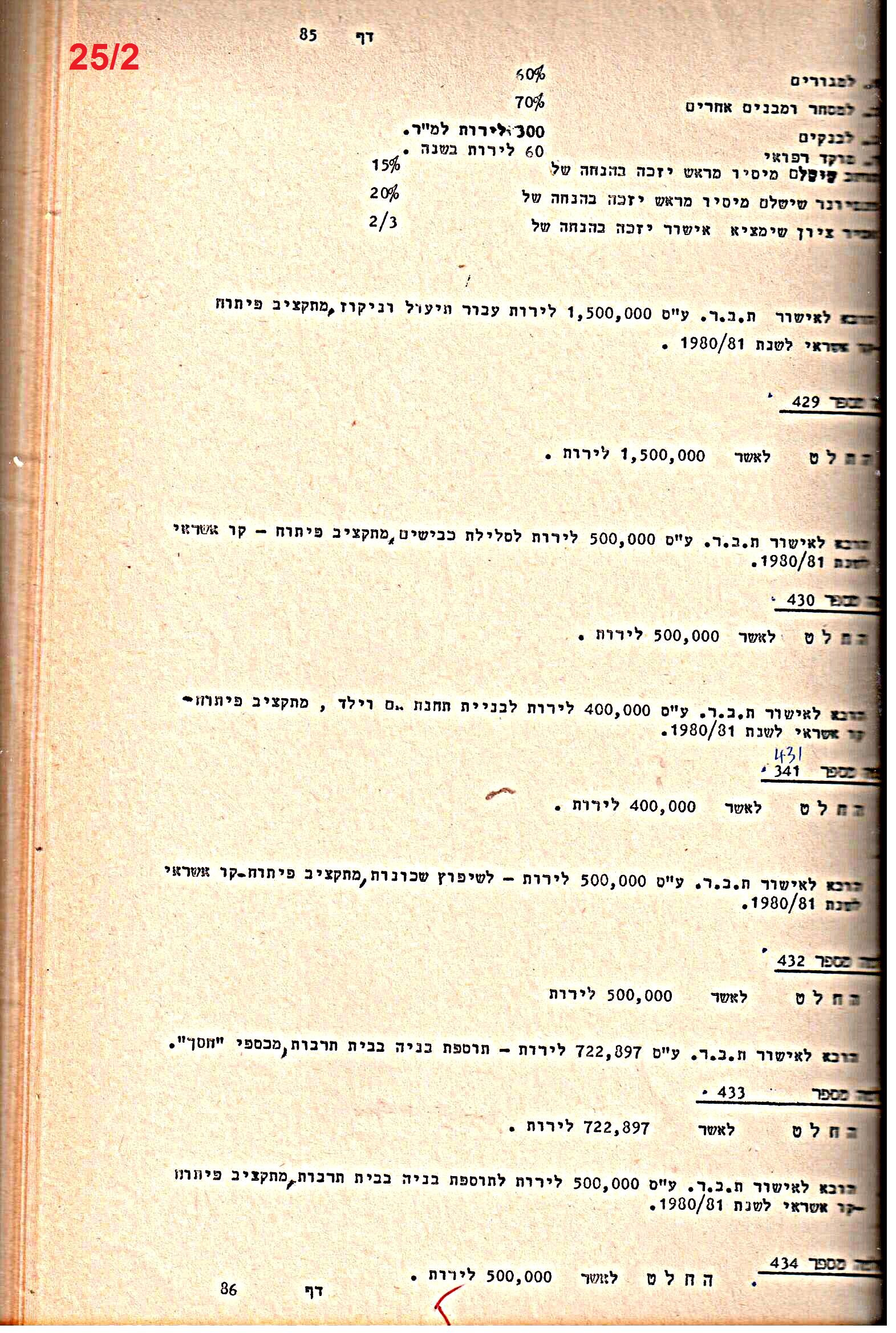 פרוטוקולים 21 – 19.10.83 – 3.1.79 ועדות – כספים by riki deri - Illustrated by מוזיאון בית גרושקביץ / כרך 21 - Ourboox.com