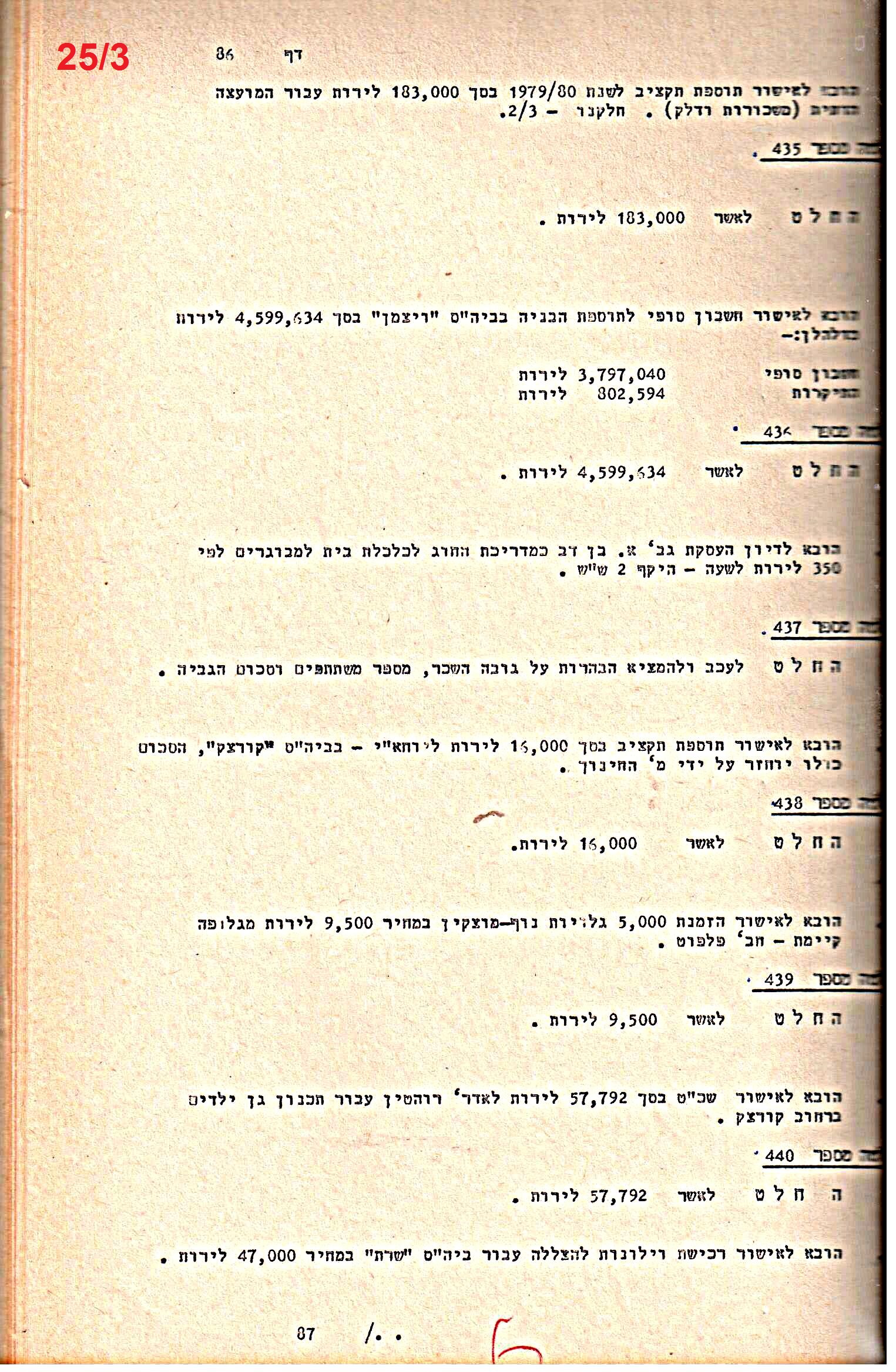 פרוטוקולים 21 – 19.10.83 – 3.1.79 ועדות – כספים by riki deri - Illustrated by מוזיאון בית גרושקביץ / כרך 21 - Ourboox.com