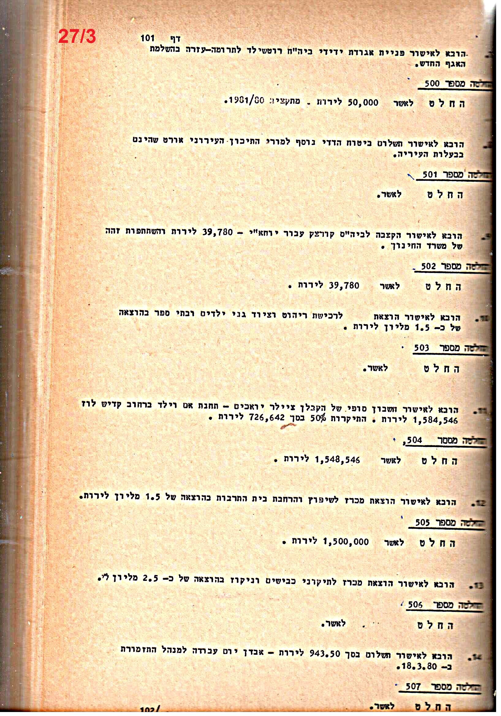 פרוטוקולים 21 – 19.10.83 – 3.1.79 ועדות – כספים by riki deri - Illustrated by מוזיאון בית גרושקביץ / כרך 21 - Ourboox.com