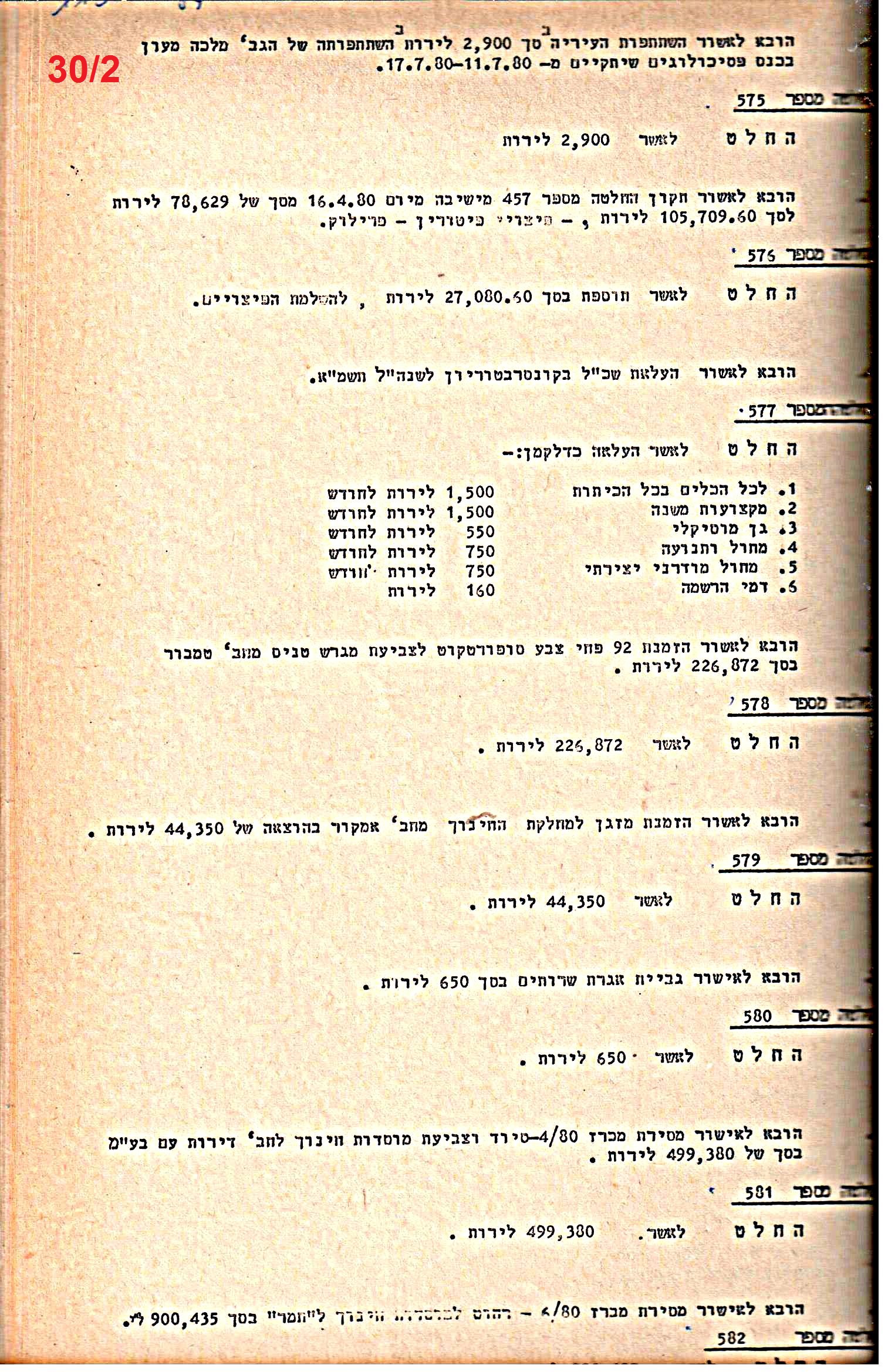 פרוטוקולים 21 – 19.10.83 – 3.1.79 ועדות – כספים by riki deri - Illustrated by מוזיאון בית גרושקביץ / כרך 21 - Ourboox.com
