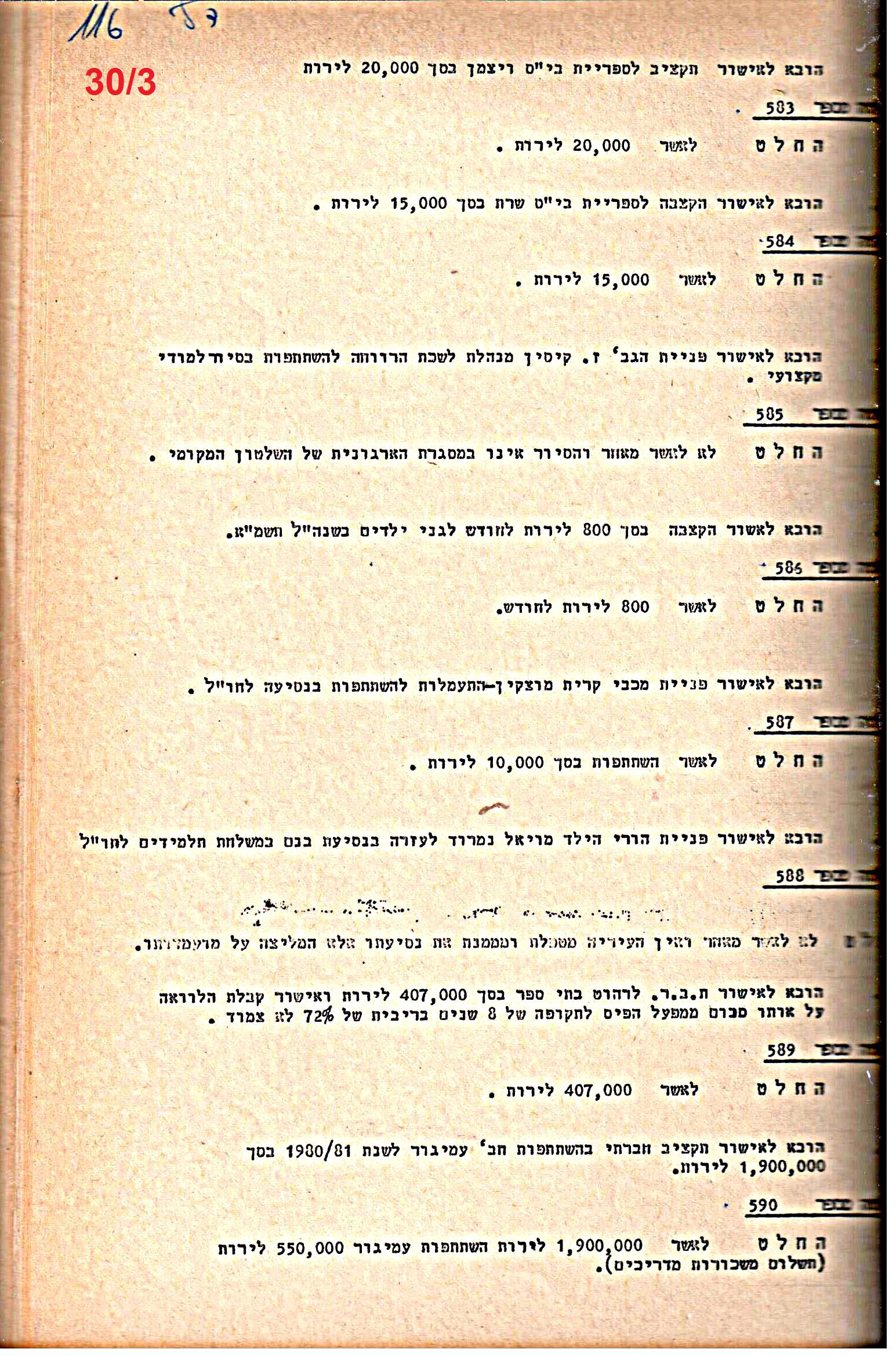 פרוטוקולים 21 – 19.10.83 – 3.1.79 ועדות – כספים by riki deri - Illustrated by מוזיאון בית גרושקביץ / כרך 21 - Ourboox.com