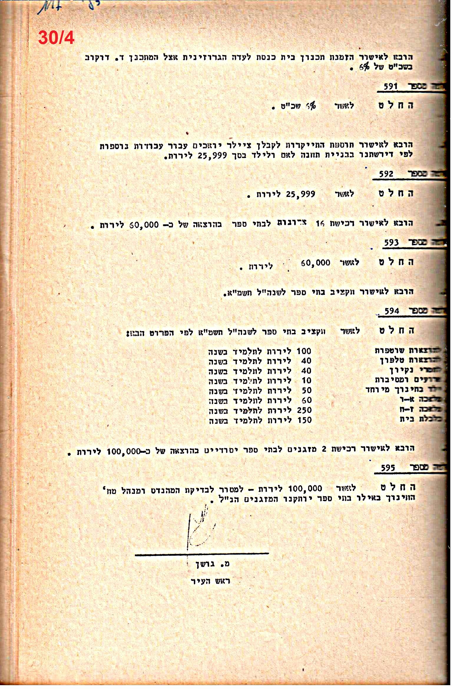 פרוטוקולים 21 – 19.10.83 – 3.1.79 ועדות – כספים by riki deri - Illustrated by מוזיאון בית גרושקביץ / כרך 21 - Ourboox.com
