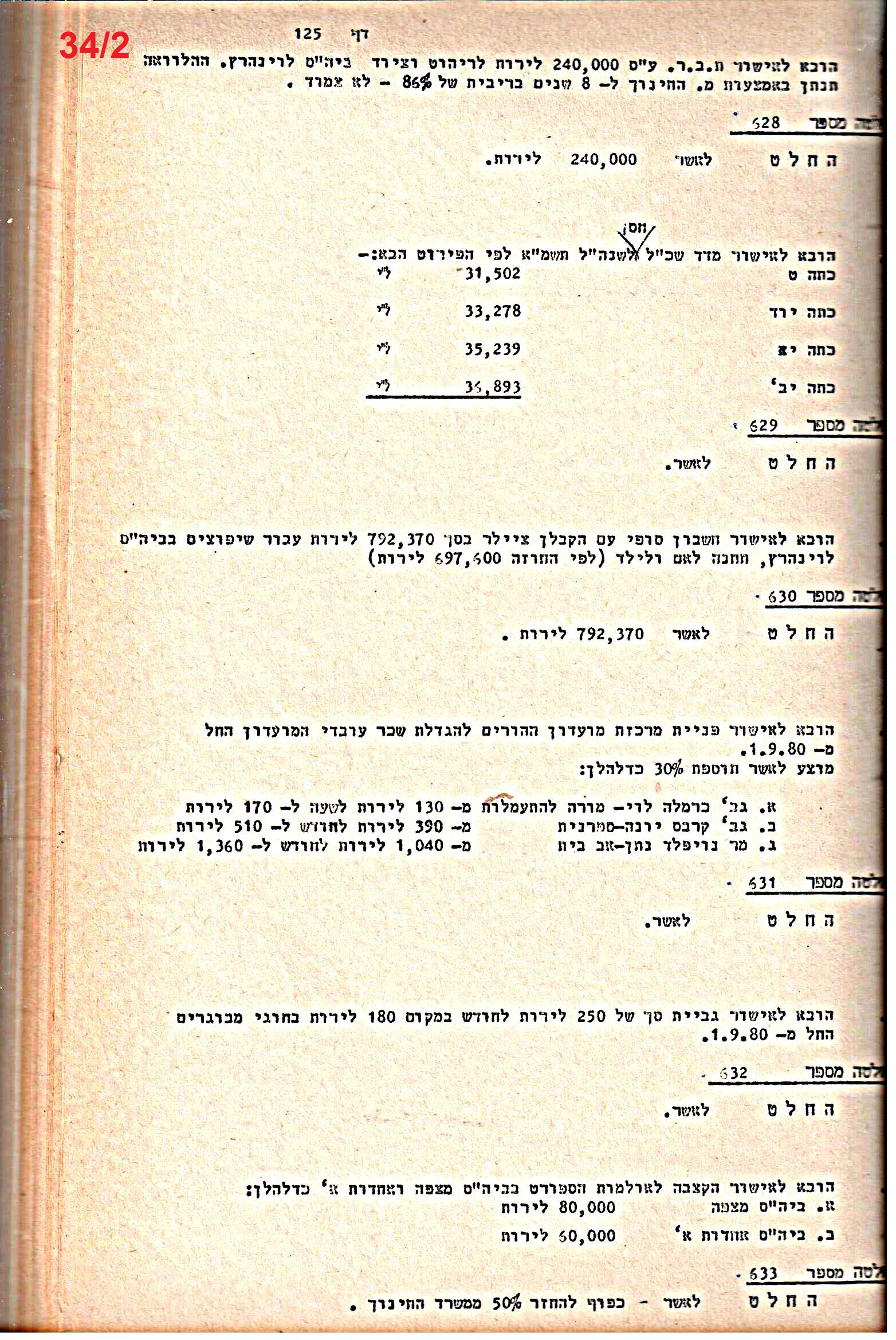 פרוטוקולים 21 – 19.10.83 – 3.1.79 ועדות – כספים by riki deri - Illustrated by מוזיאון בית גרושקביץ / כרך 21 - Ourboox.com
