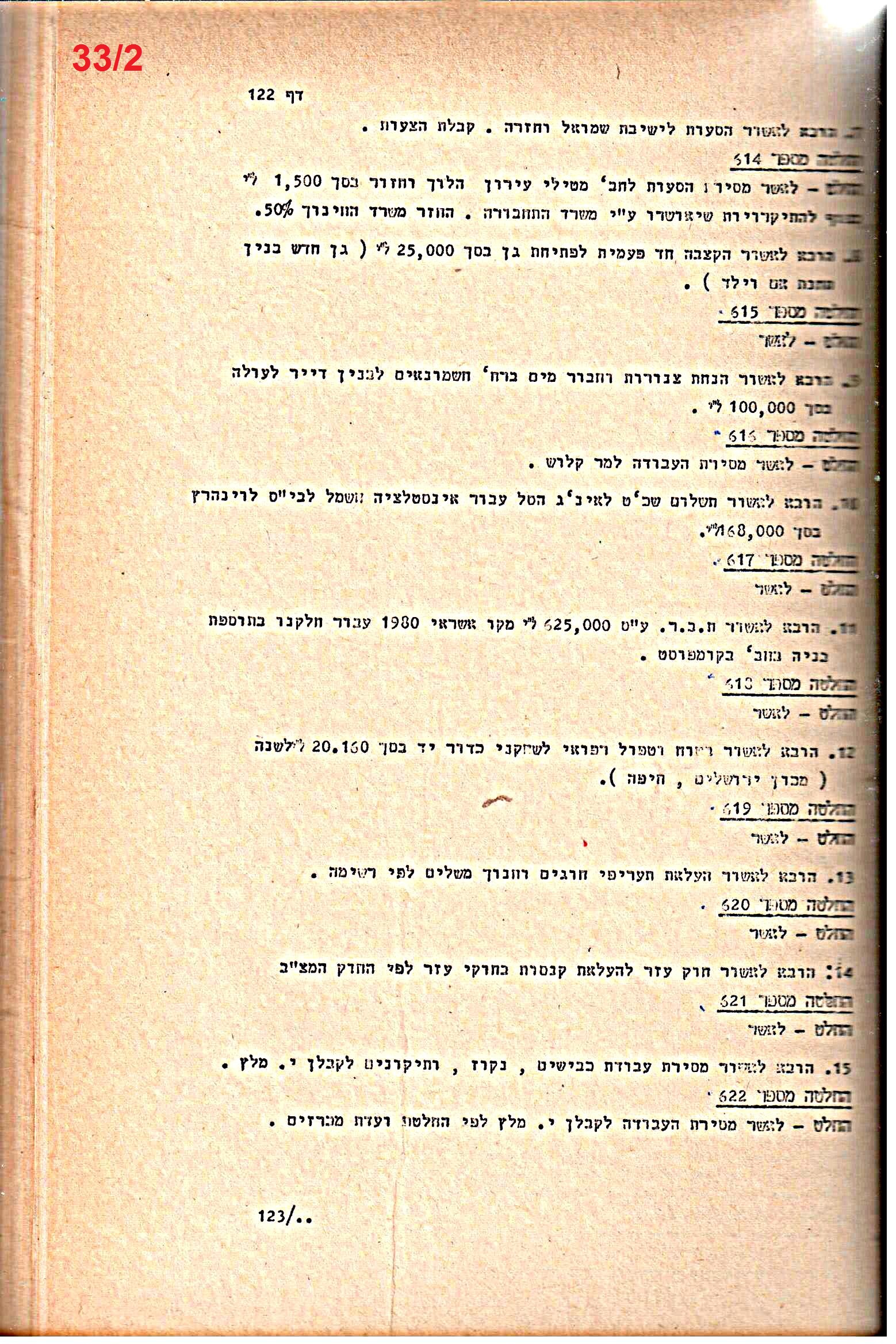 פרוטוקולים 21 – 19.10.83 – 3.1.79 ועדות – כספים by riki deri - Illustrated by מוזיאון בית גרושקביץ / כרך 21 - Ourboox.com