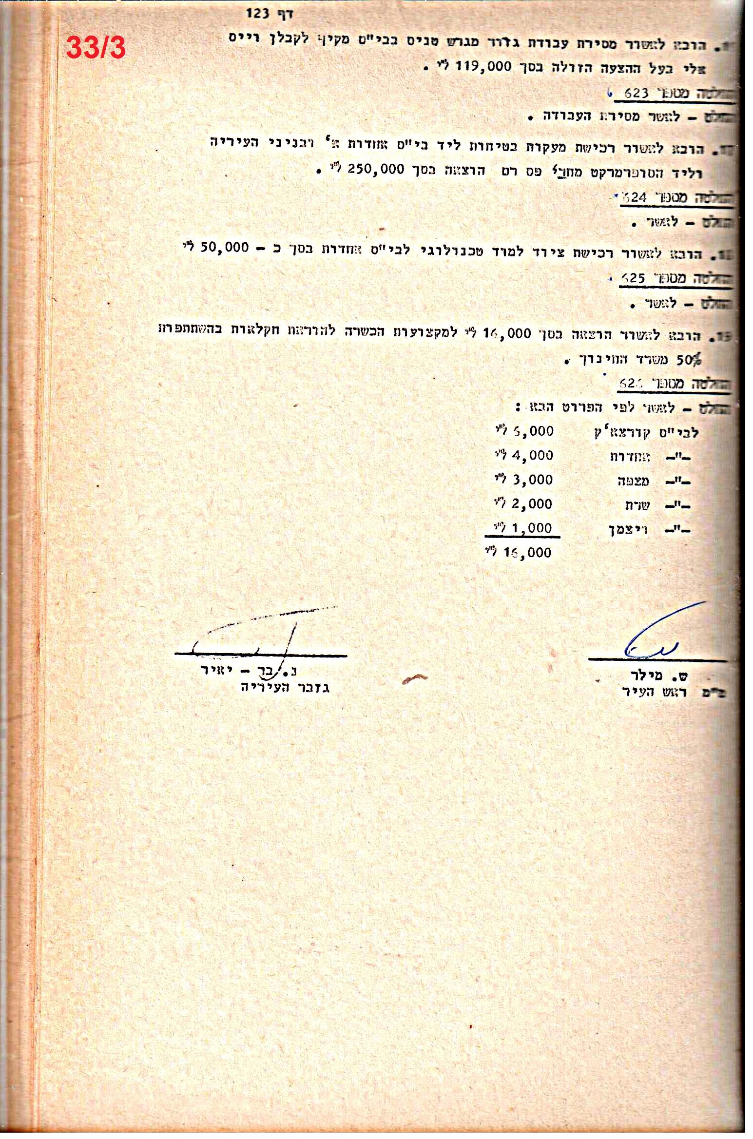 פרוטוקולים 21 – 19.10.83 – 3.1.79 ועדות – כספים by riki deri - Illustrated by מוזיאון בית גרושקביץ / כרך 21 - Ourboox.com