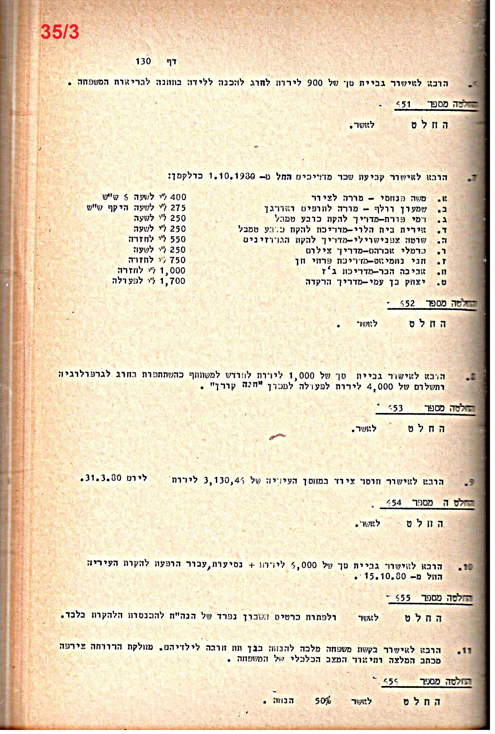 פרוטוקולים 21 – 19.10.83 – 3.1.79 ועדות – כספים by riki deri - Illustrated by מוזיאון בית גרושקביץ / כרך 21 - Ourboox.com