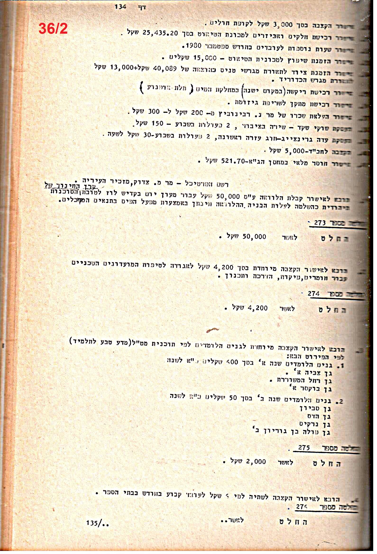 פרוטוקולים 21 – 19.10.83 – 3.1.79 ועדות – כספים by riki deri - Illustrated by מוזיאון בית גרושקביץ / כרך 21 - Ourboox.com