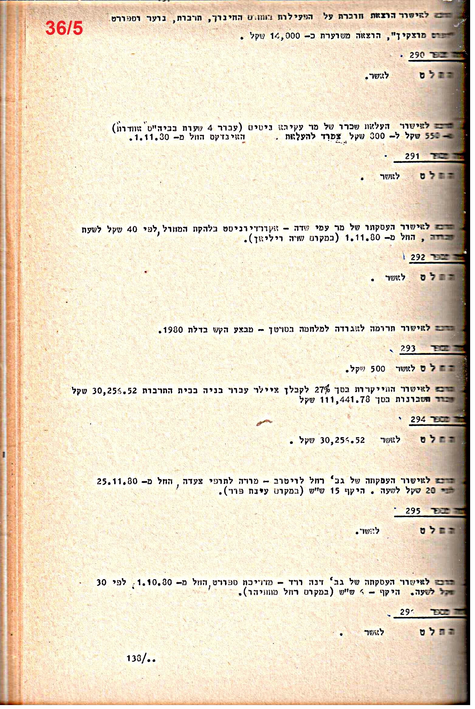 פרוטוקולים 21 – 19.10.83 – 3.1.79 ועדות – כספים by riki deri - Illustrated by מוזיאון בית גרושקביץ / כרך 21 - Ourboox.com