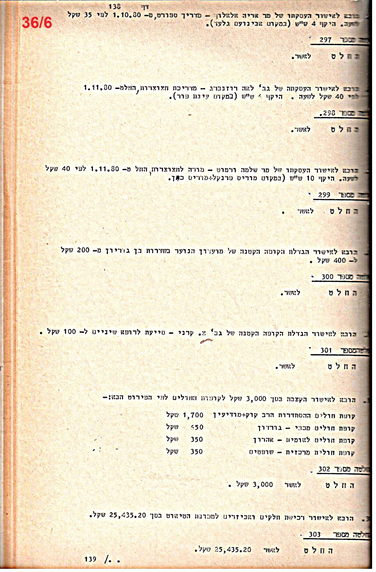 פרוטוקולים 21 – 19.10.83 – 3.1.79 ועדות – כספים by riki deri - Illustrated by מוזיאון בית גרושקביץ / כרך 21 - Ourboox.com