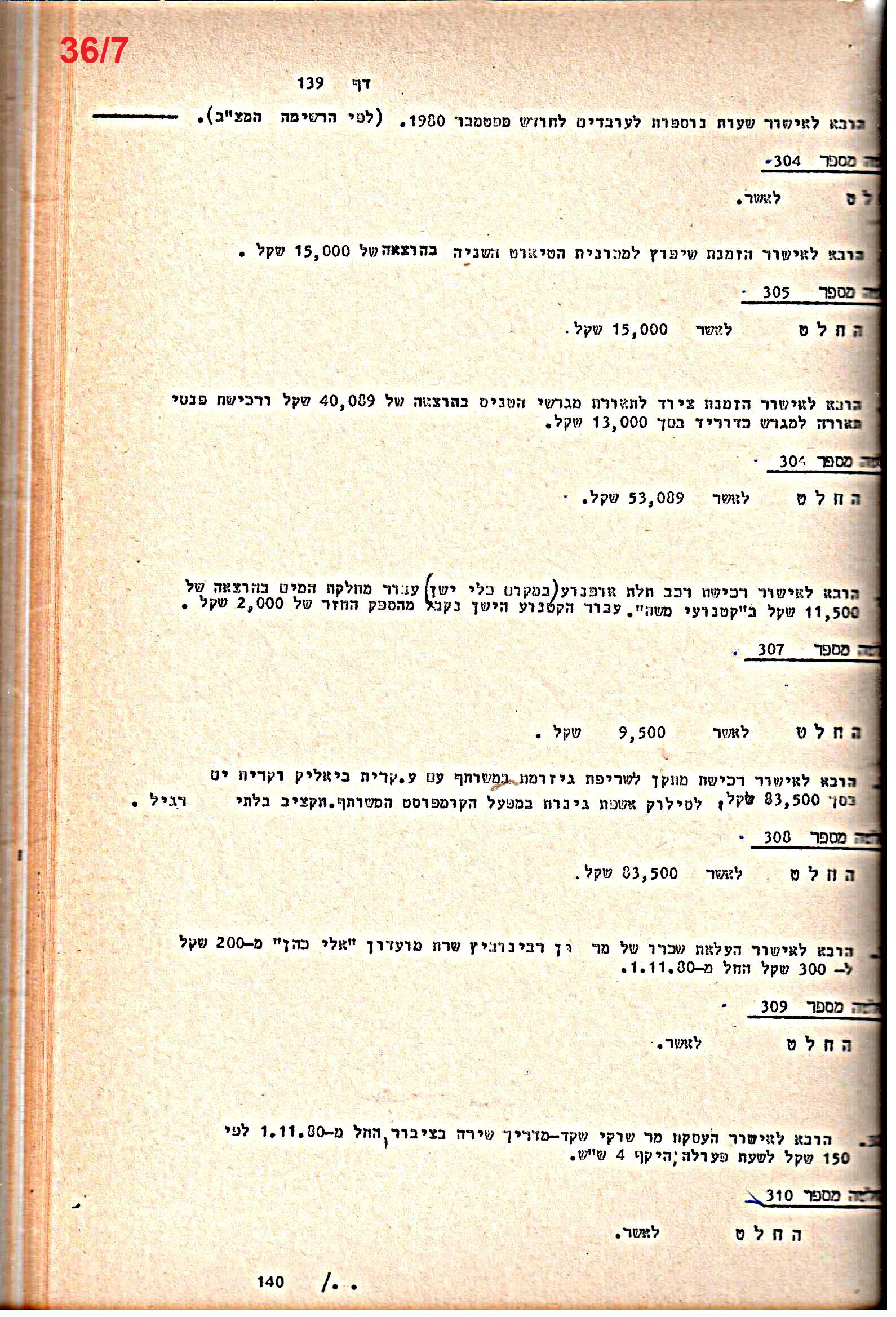 פרוטוקולים 21 – 19.10.83 – 3.1.79 ועדות – כספים by riki deri - Illustrated by מוזיאון בית גרושקביץ / כרך 21 - Ourboox.com