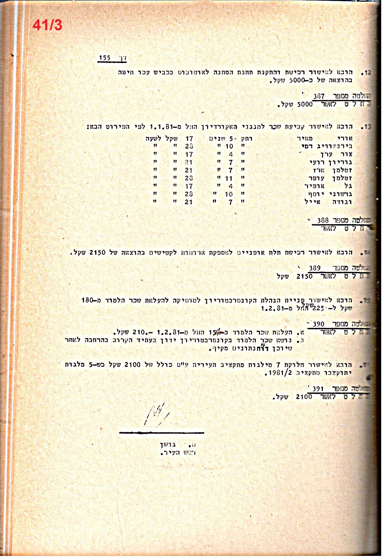 פרוטוקולים 21 – 19.10.83 – 3.1.79 ועדות – כספים by riki deri - Illustrated by מוזיאון בית גרושקביץ / כרך 21 - Ourboox.com