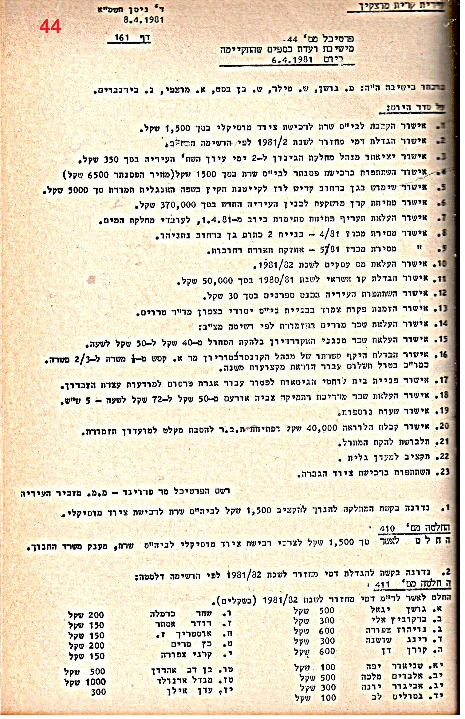 פרוטוקולים 21 – 19.10.83 – 3.1.79 ועדות – כספים by riki deri - Illustrated by מוזיאון בית גרושקביץ / כרך 21 - Ourboox.com