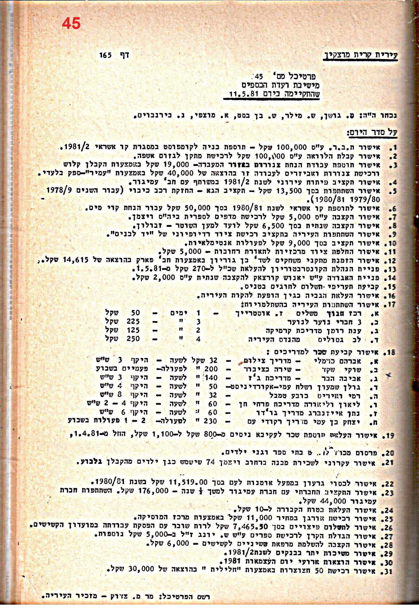 פרוטוקולים 21 – 19.10.83 – 3.1.79 ועדות – כספים by riki deri - Illustrated by מוזיאון בית גרושקביץ / כרך 21 - Ourboox.com