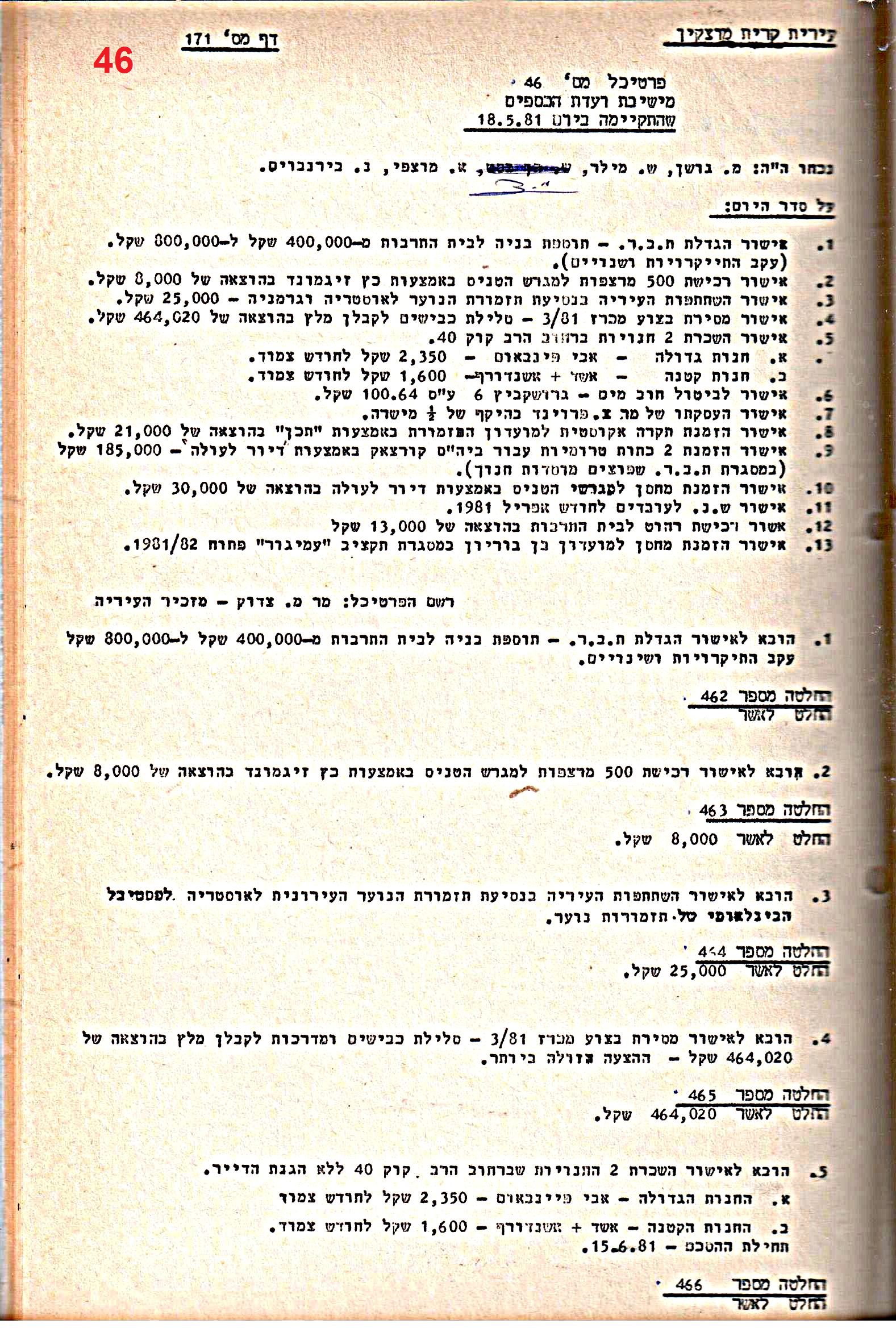 פרוטוקולים 21 – 19.10.83 – 3.1.79 ועדות – כספים by riki deri - Illustrated by מוזיאון בית גרושקביץ / כרך 21 - Ourboox.com