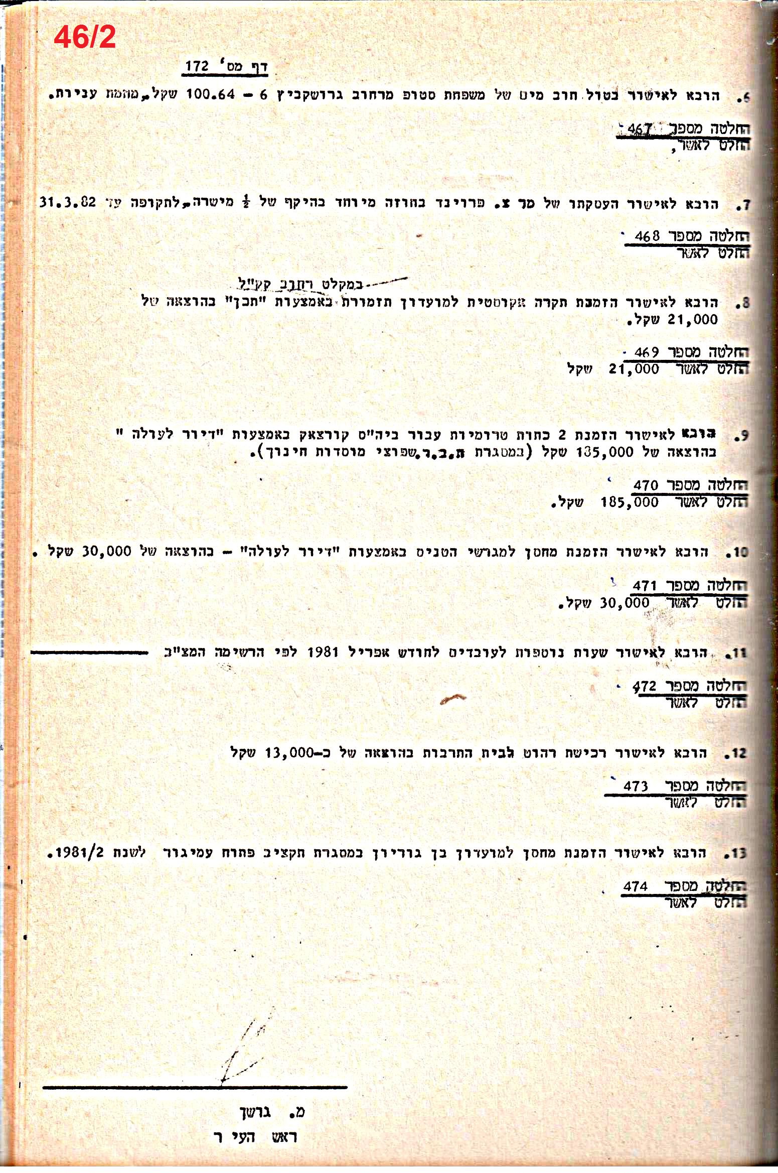 פרוטוקולים 21 – 19.10.83 – 3.1.79 ועדות – כספים by riki deri - Illustrated by מוזיאון בית גרושקביץ / כרך 21 - Ourboox.com