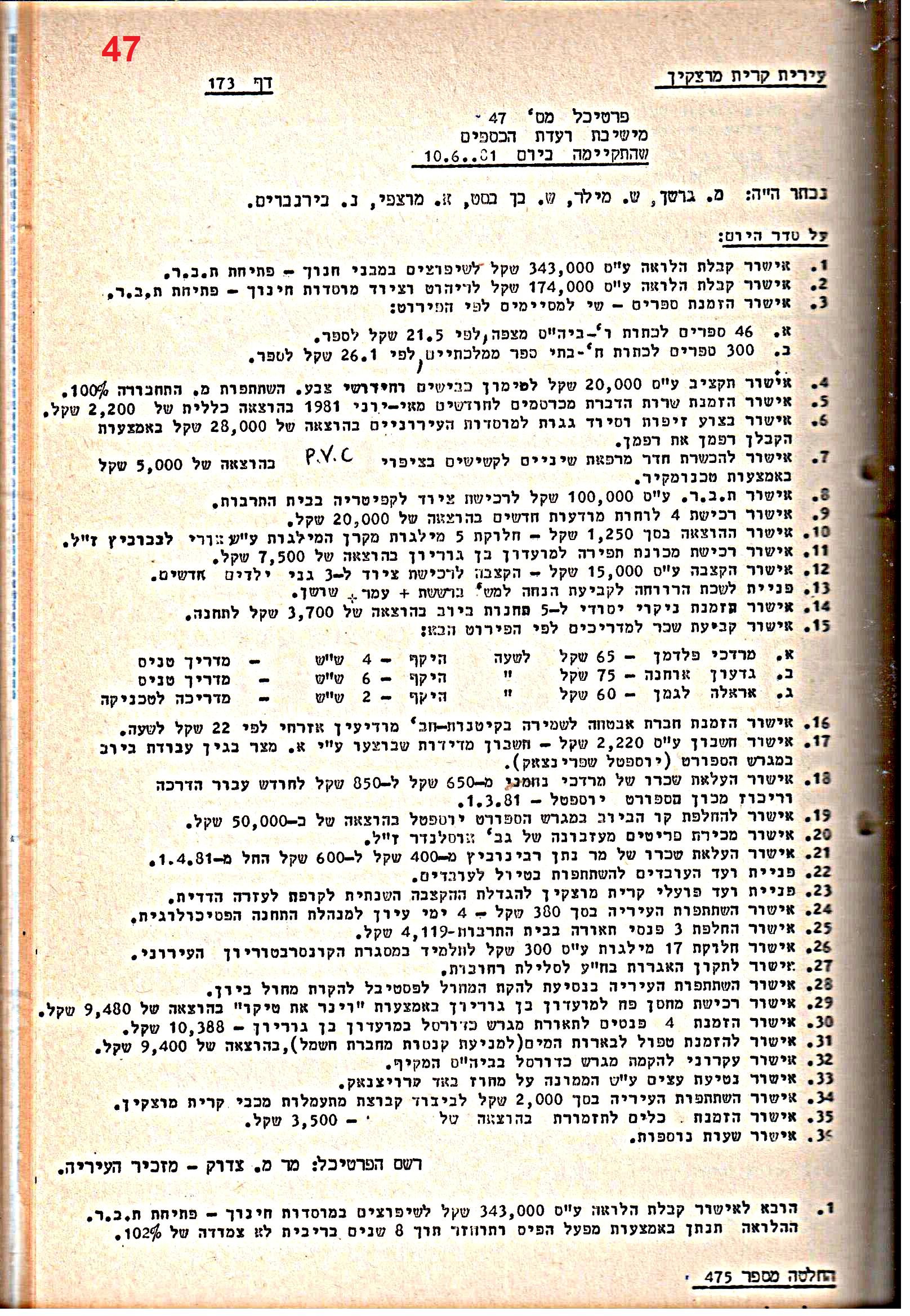 פרוטוקולים 21 – 19.10.83 – 3.1.79 ועדות – כספים by riki deri - Illustrated by מוזיאון בית גרושקביץ / כרך 21 - Ourboox.com
