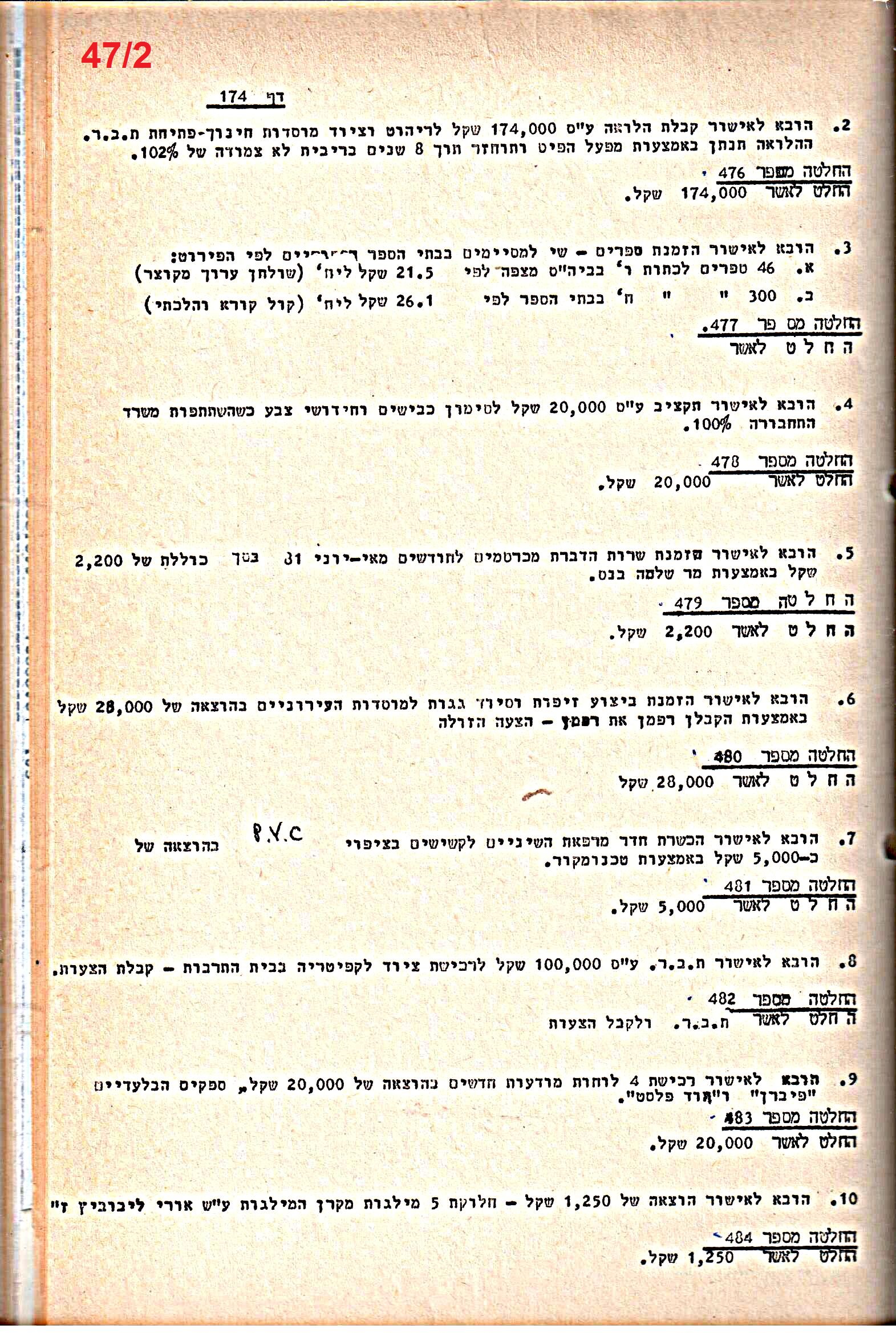 פרוטוקולים 21 – 19.10.83 – 3.1.79 ועדות – כספים by riki deri - Illustrated by מוזיאון בית גרושקביץ / כרך 21 - Ourboox.com