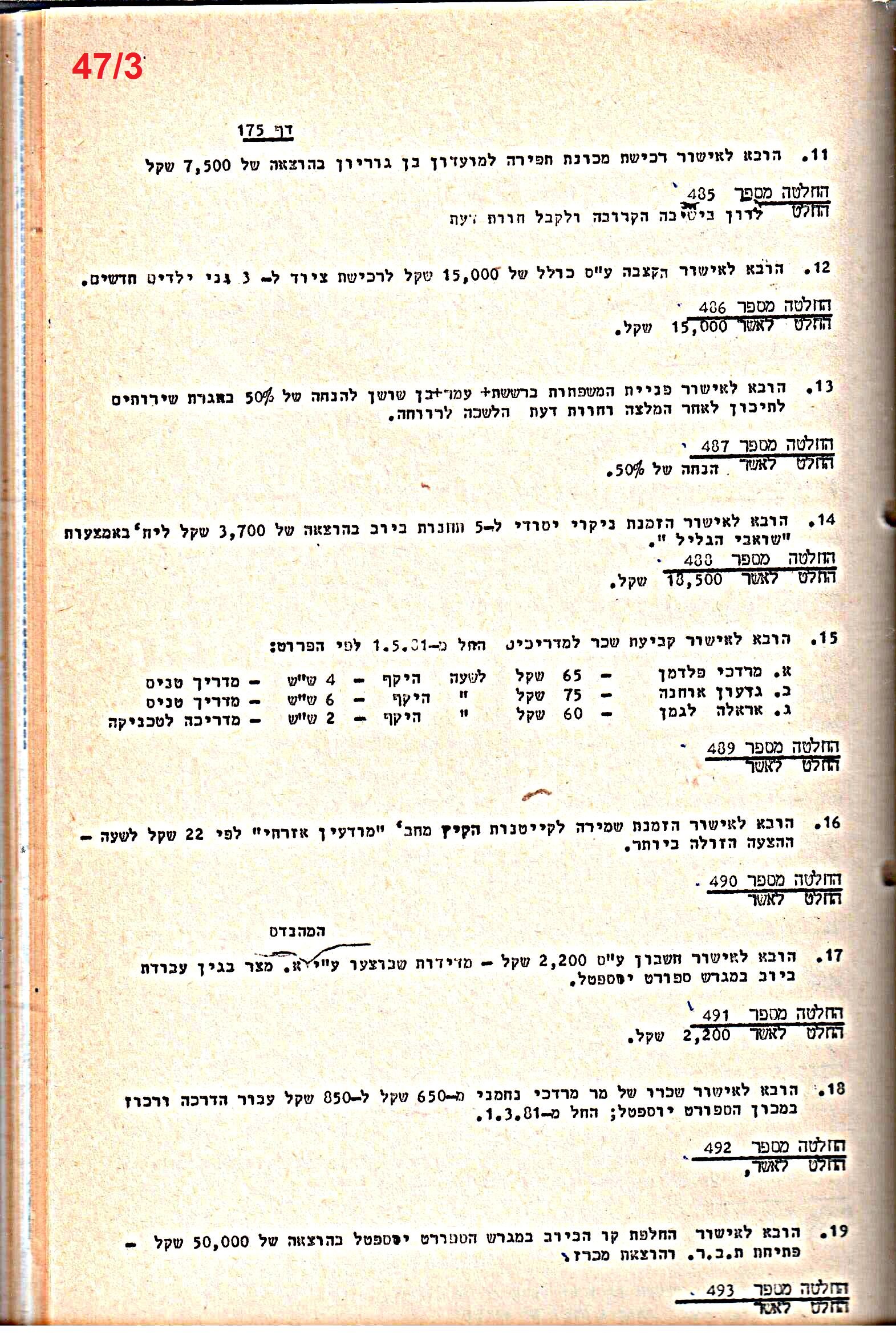 פרוטוקולים 21 – 19.10.83 – 3.1.79 ועדות – כספים by riki deri - Illustrated by מוזיאון בית גרושקביץ / כרך 21 - Ourboox.com