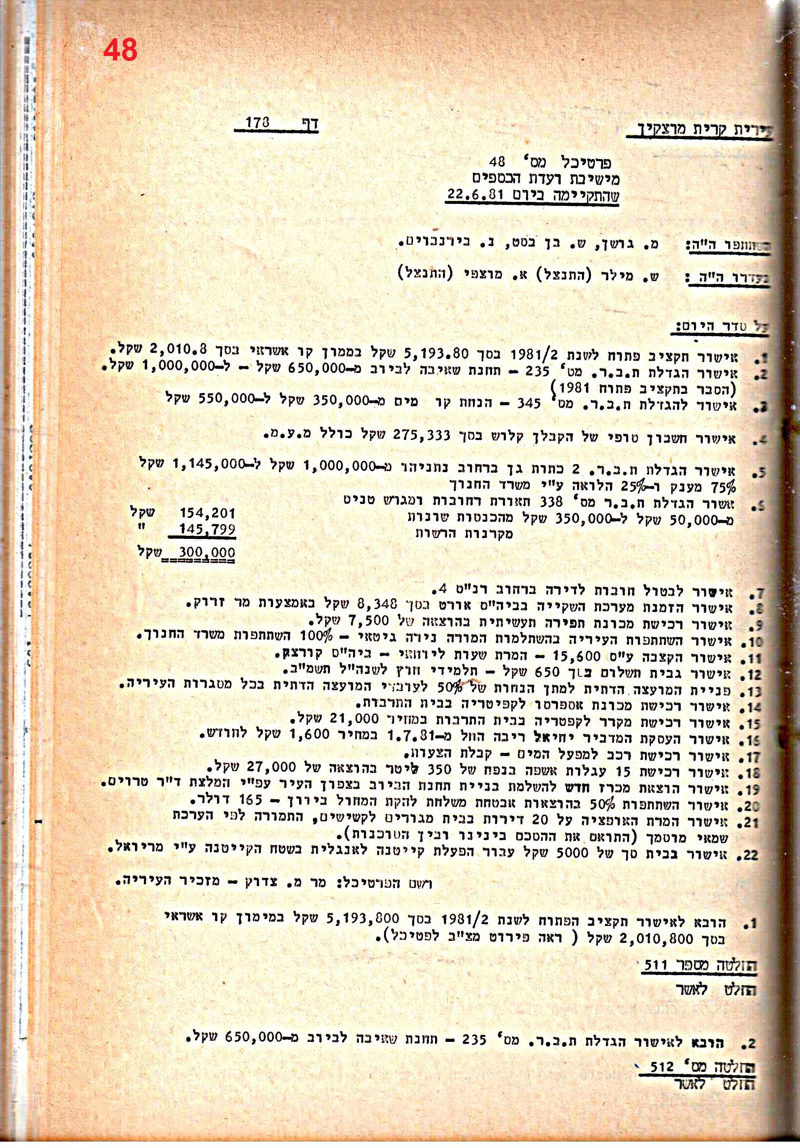 פרוטוקולים 21 – 19.10.83 – 3.1.79 ועדות – כספים by riki deri - Illustrated by מוזיאון בית גרושקביץ / כרך 21 - Ourboox.com