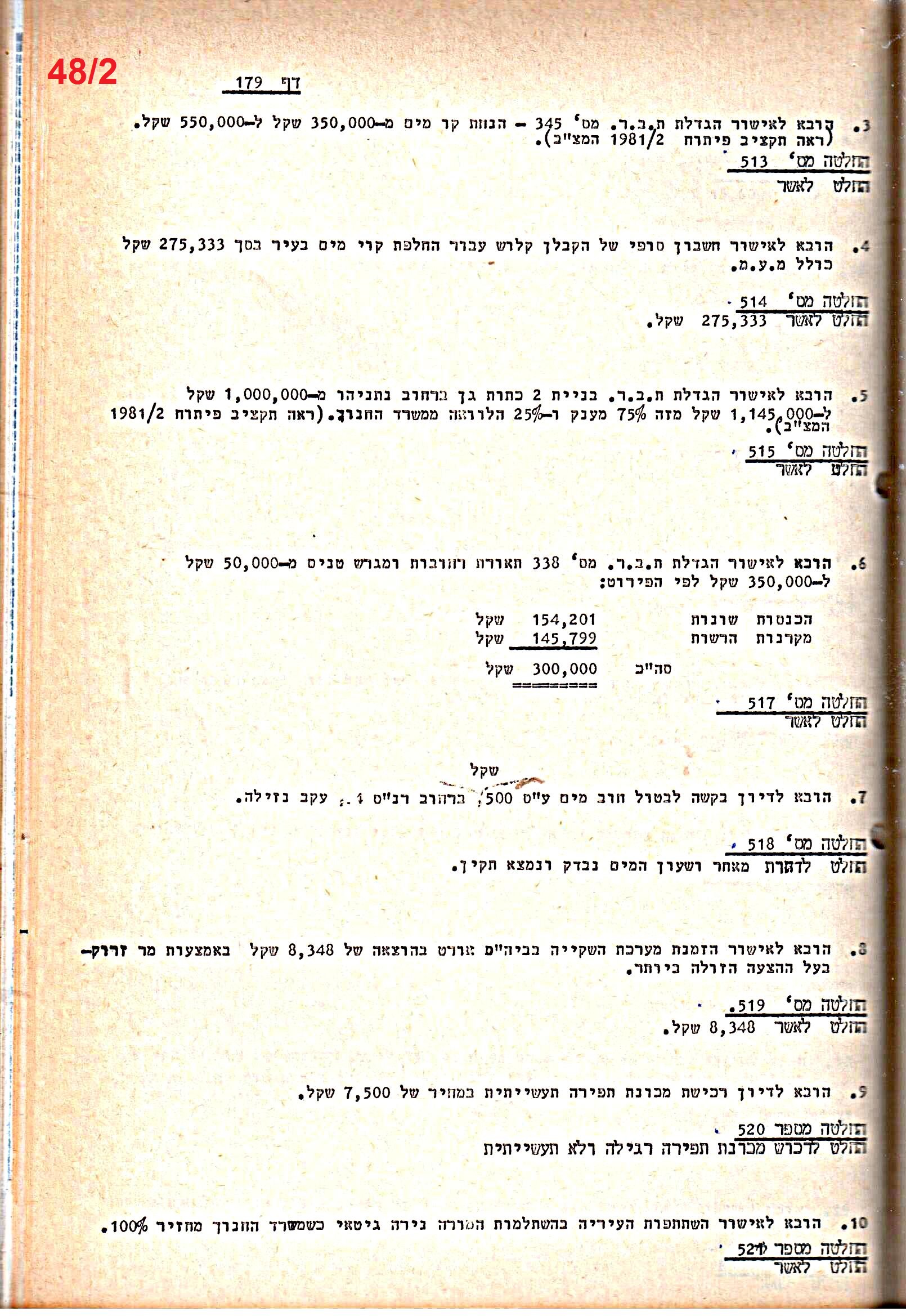 פרוטוקולים 21 – 19.10.83 – 3.1.79 ועדות – כספים by riki deri - Illustrated by מוזיאון בית גרושקביץ / כרך 21 - Ourboox.com