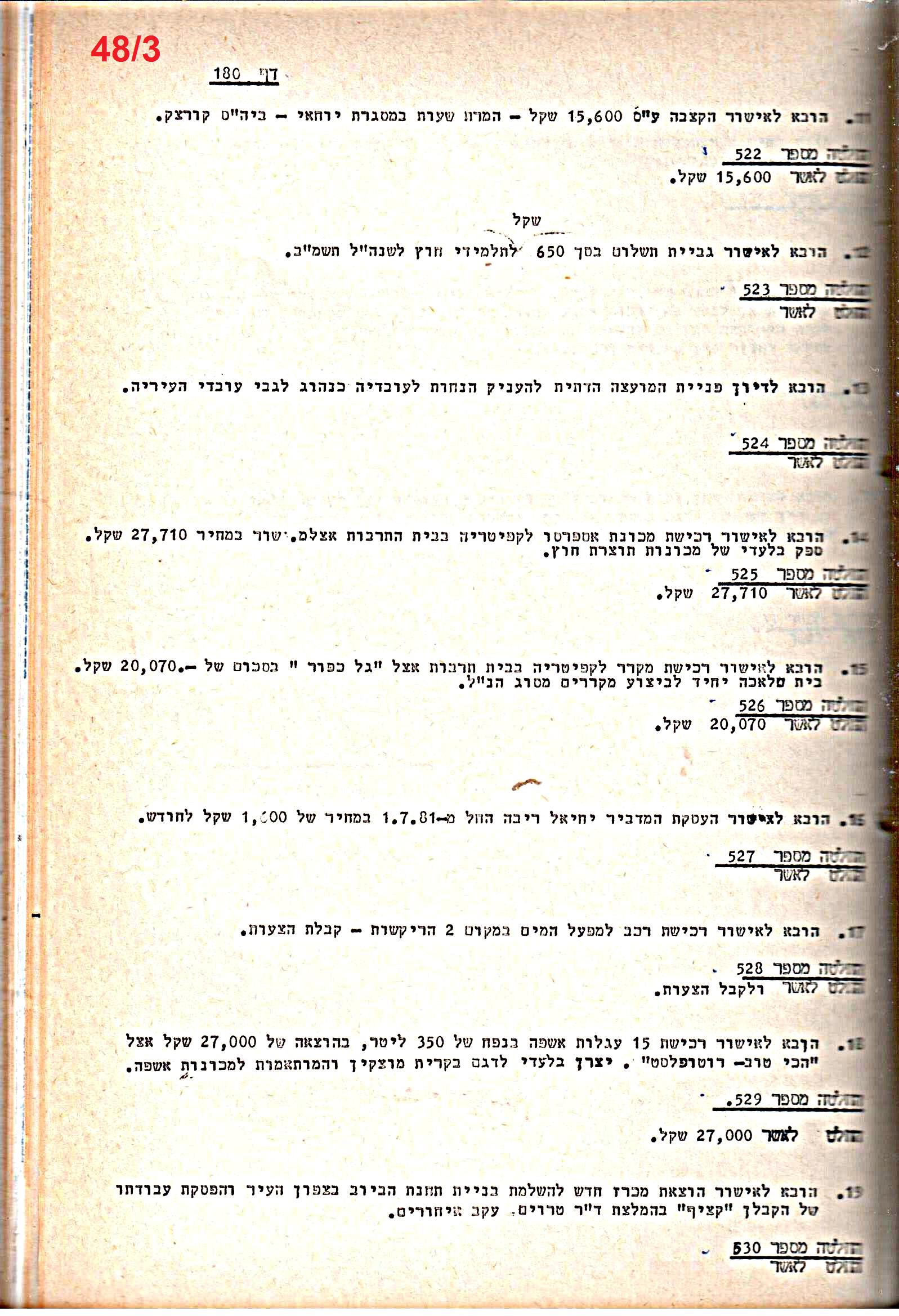 פרוטוקולים 21 – 19.10.83 – 3.1.79 ועדות – כספים by riki deri - Illustrated by מוזיאון בית גרושקביץ / כרך 21 - Ourboox.com