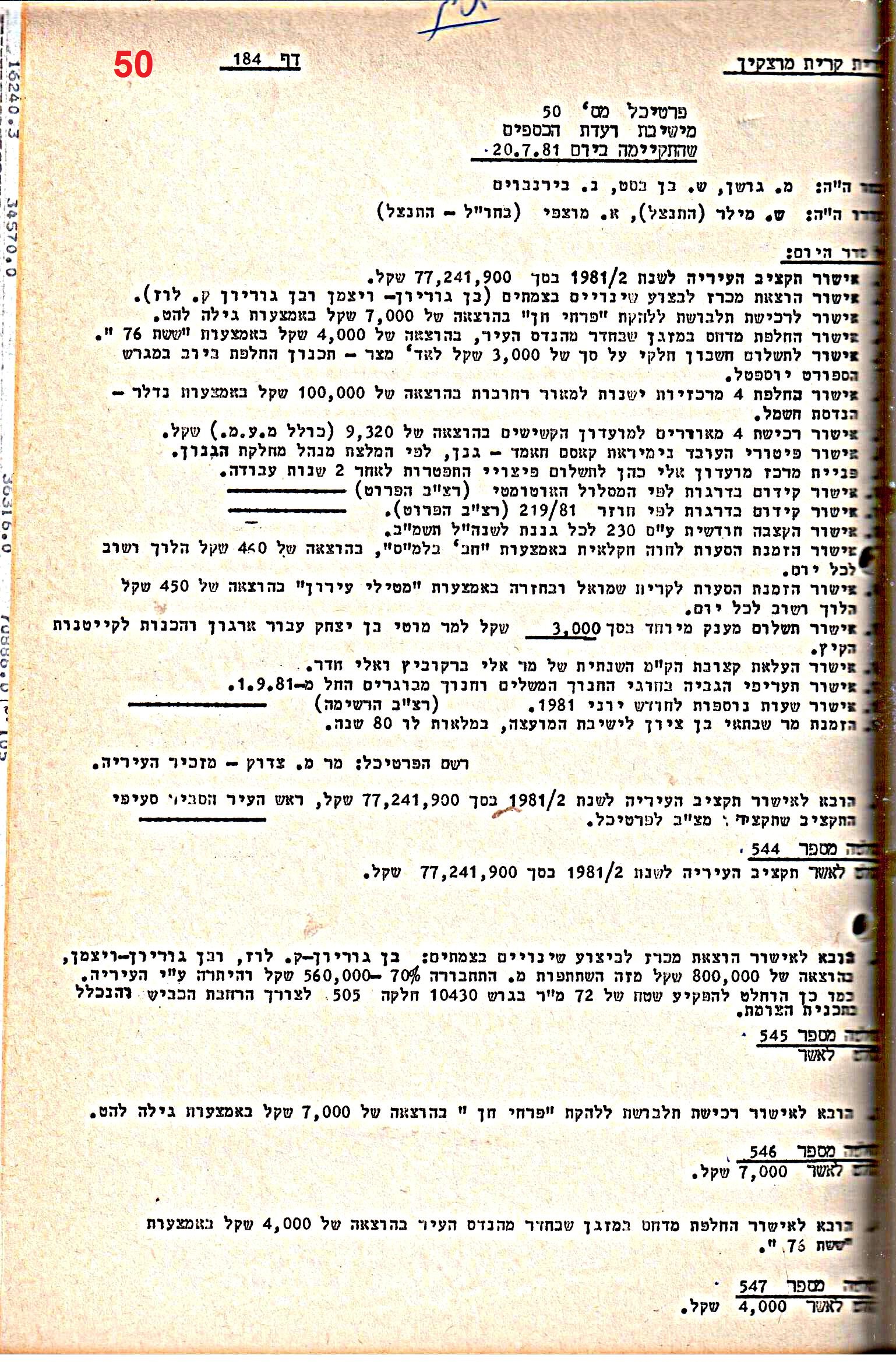 פרוטוקולים 21 – 19.10.83 – 3.1.79 ועדות – כספים by riki deri - Illustrated by מוזיאון בית גרושקביץ / כרך 21 - Ourboox.com