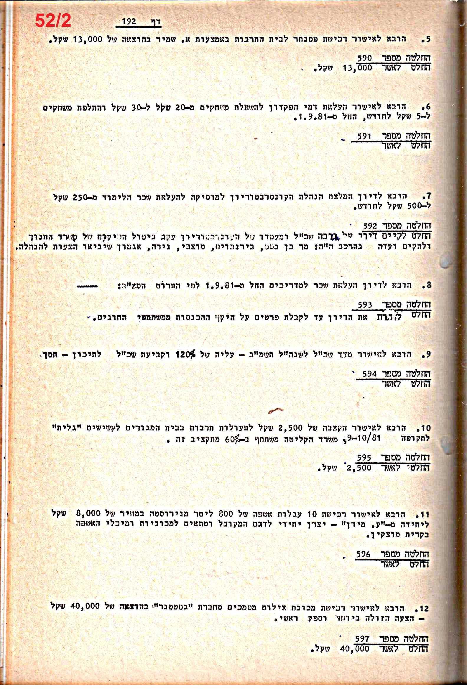 פרוטוקולים 21 – 19.10.83 – 3.1.79 ועדות – כספים by riki deri - Illustrated by מוזיאון בית גרושקביץ / כרך 21 - Ourboox.com