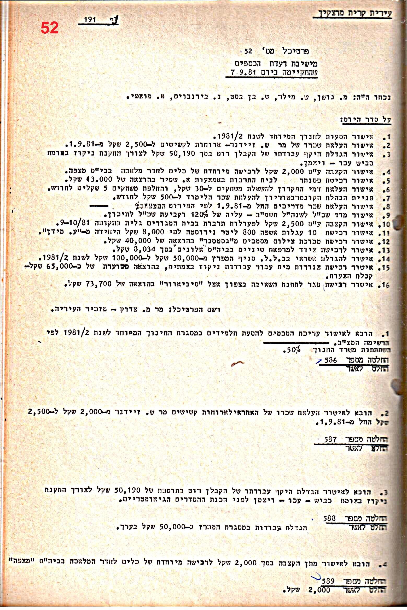פרוטוקולים 21 – 19.10.83 – 3.1.79 ועדות – כספים by riki deri - Illustrated by מוזיאון בית גרושקביץ / כרך 21 - Ourboox.com