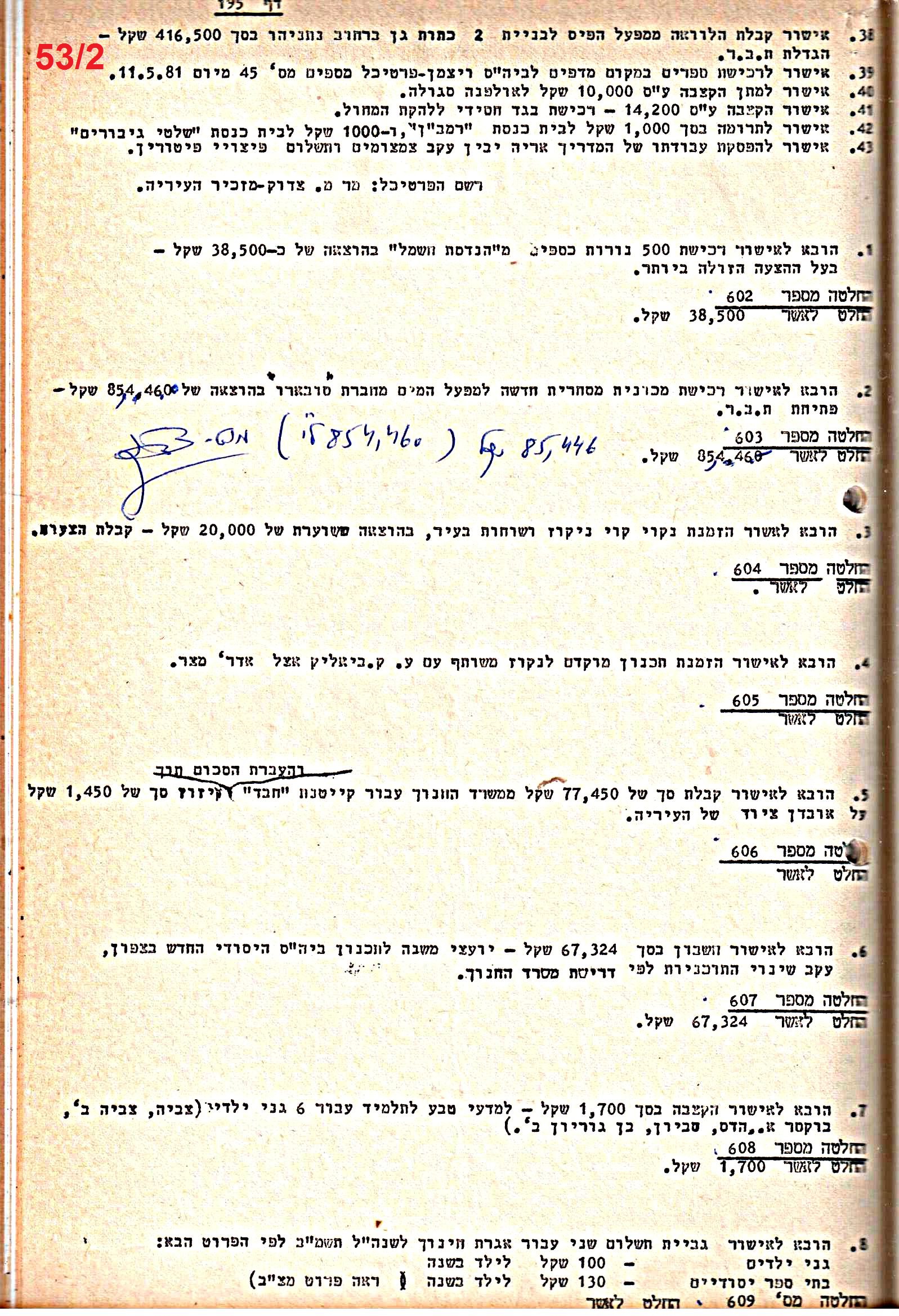 פרוטוקולים 21 – 19.10.83 – 3.1.79 ועדות – כספים by riki deri - Illustrated by מוזיאון בית גרושקביץ / כרך 21 - Ourboox.com