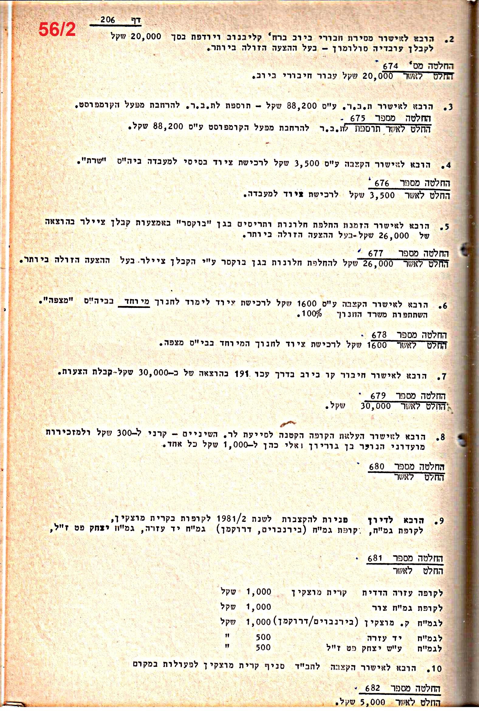 פרוטוקולים 21 – 19.10.83 – 3.1.79 ועדות – כספים by riki deri - Illustrated by מוזיאון בית גרושקביץ / כרך 21 - Ourboox.com