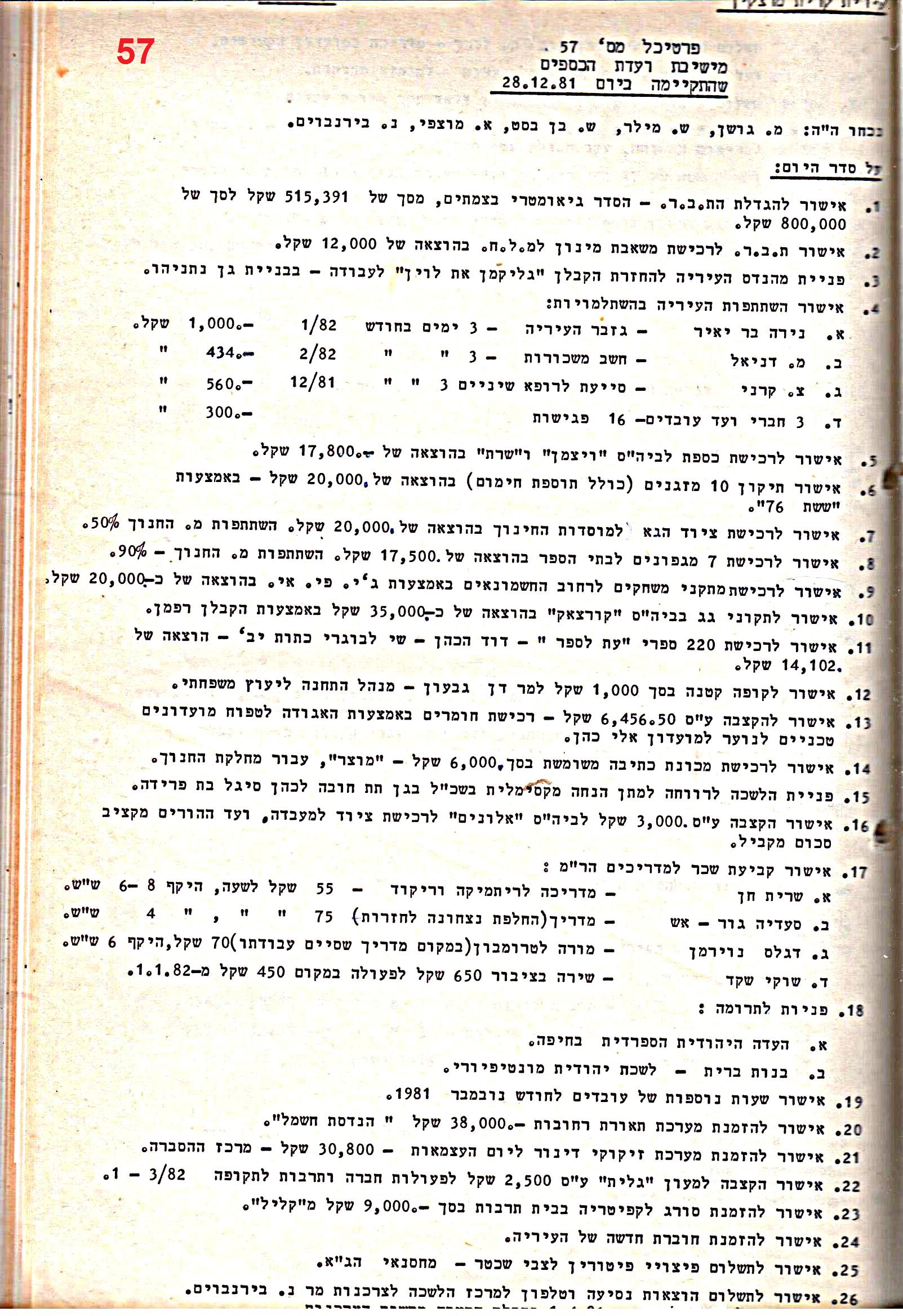 פרוטוקולים 21 – 19.10.83 – 3.1.79 ועדות – כספים by riki deri - Illustrated by מוזיאון בית גרושקביץ / כרך 21 - Ourboox.com