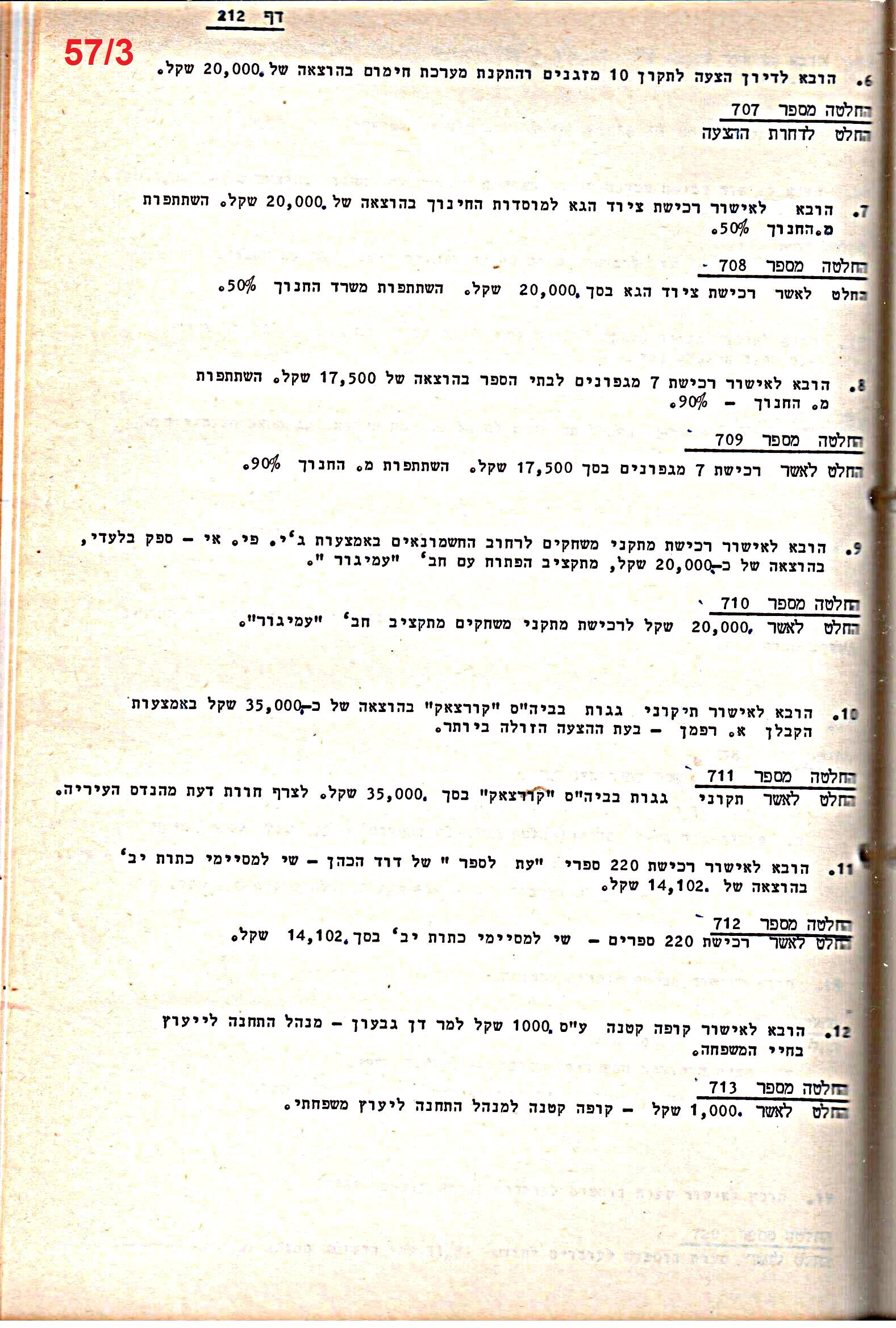 פרוטוקולים 21 – 19.10.83 – 3.1.79 ועדות – כספים by riki deri - Illustrated by מוזיאון בית גרושקביץ / כרך 21 - Ourboox.com