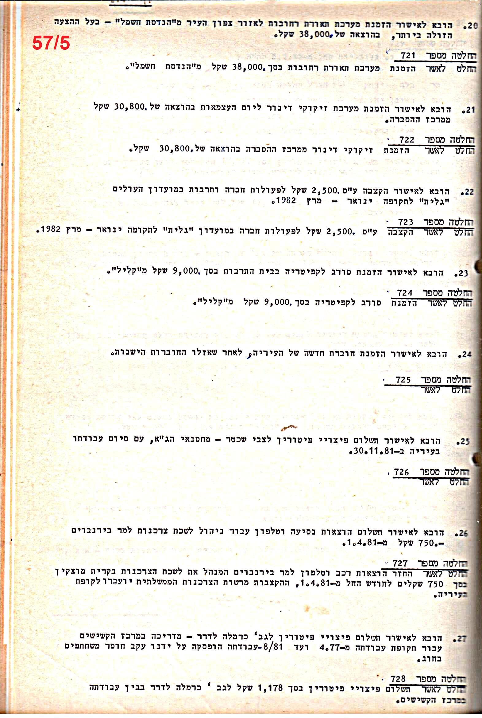 פרוטוקולים 21 – 19.10.83 – 3.1.79 ועדות – כספים by riki deri - Illustrated by מוזיאון בית גרושקביץ / כרך 21 - Ourboox.com