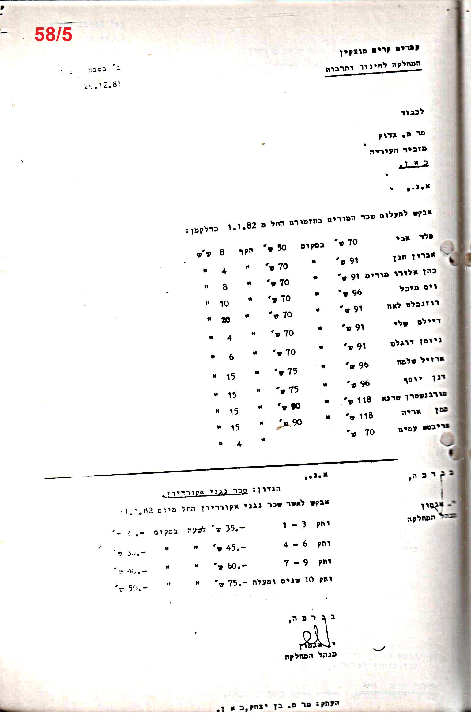 פרוטוקולים 21 – 19.10.83 – 3.1.79 ועדות – כספים by riki deri - Illustrated by מוזיאון בית גרושקביץ / כרך 21 - Ourboox.com