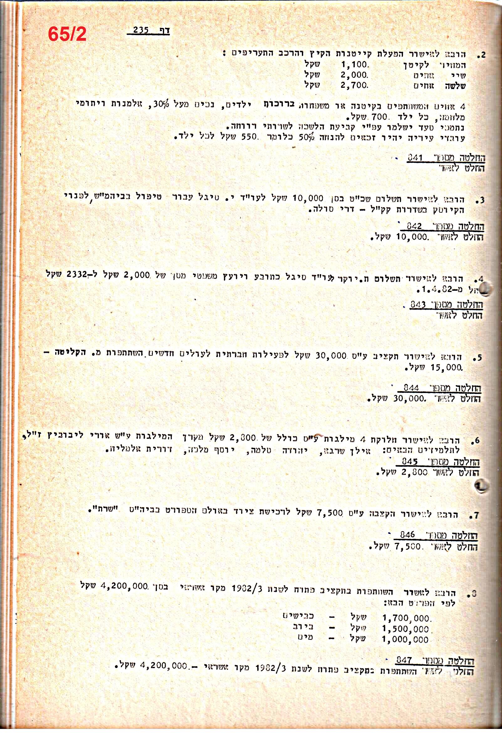 פרוטוקולים 21 – 19.10.83 – 3.1.79 ועדות – כספים by riki deri - Illustrated by מוזיאון בית גרושקביץ / כרך 21 - Ourboox.com