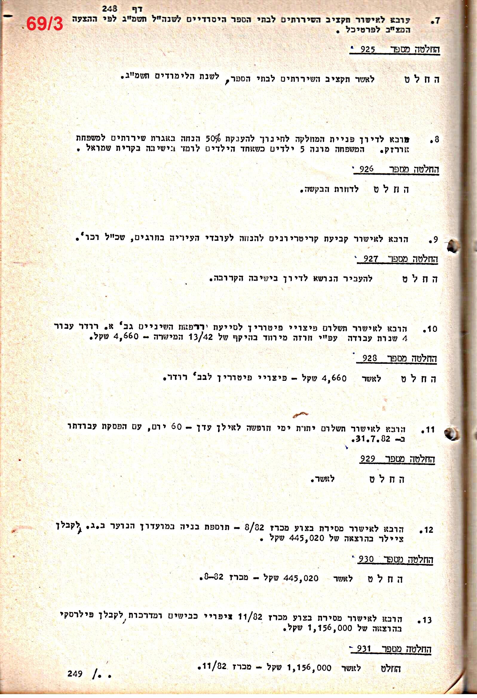 פרוטוקולים 21 – 19.10.83 – 3.1.79 ועדות – כספים by riki deri - Illustrated by מוזיאון בית גרושקביץ / כרך 21 - Ourboox.com