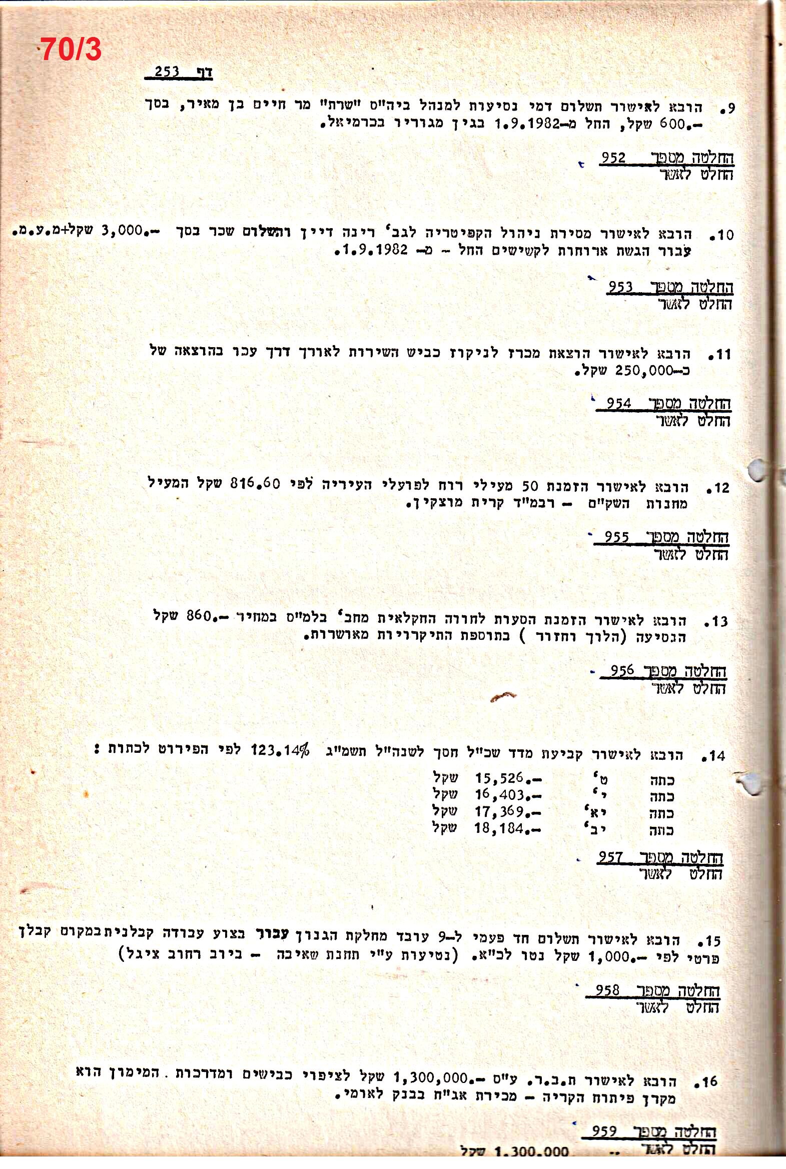 פרוטוקולים 21 – 19.10.83 – 3.1.79 ועדות – כספים by riki deri - Illustrated by מוזיאון בית גרושקביץ / כרך 21 - Ourboox.com