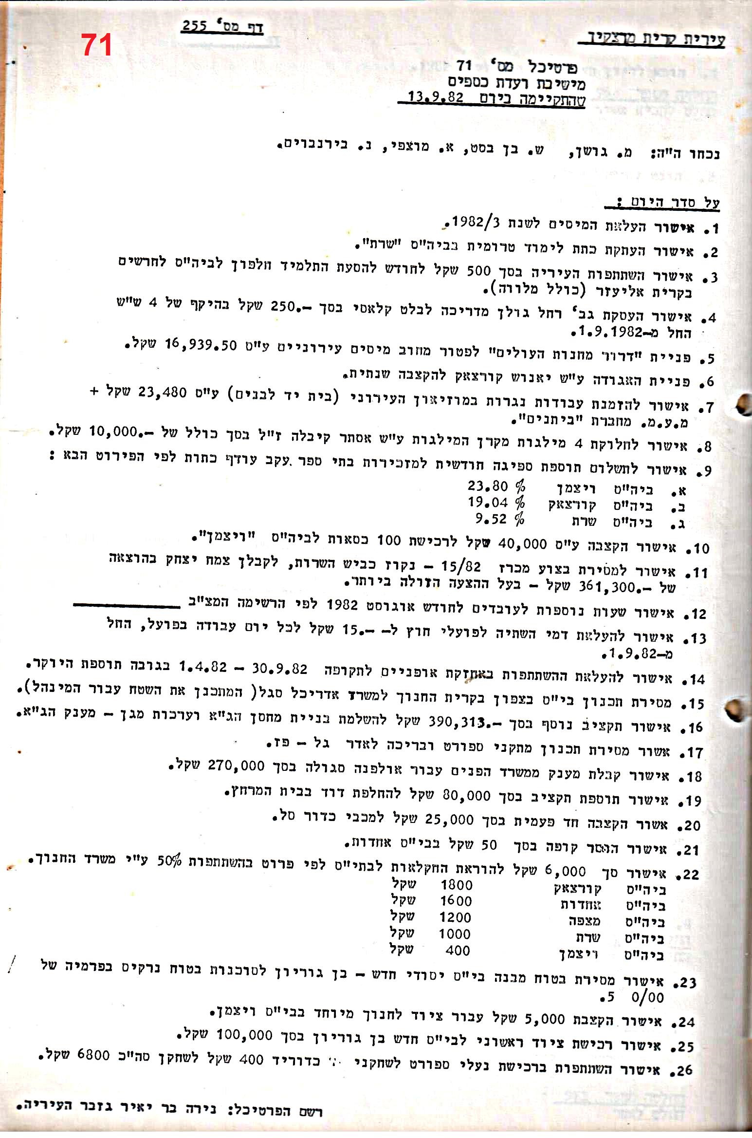 פרוטוקולים 21 – 19.10.83 – 3.1.79 ועדות – כספים by riki deri - Illustrated by מוזיאון בית גרושקביץ / כרך 21 - Ourboox.com