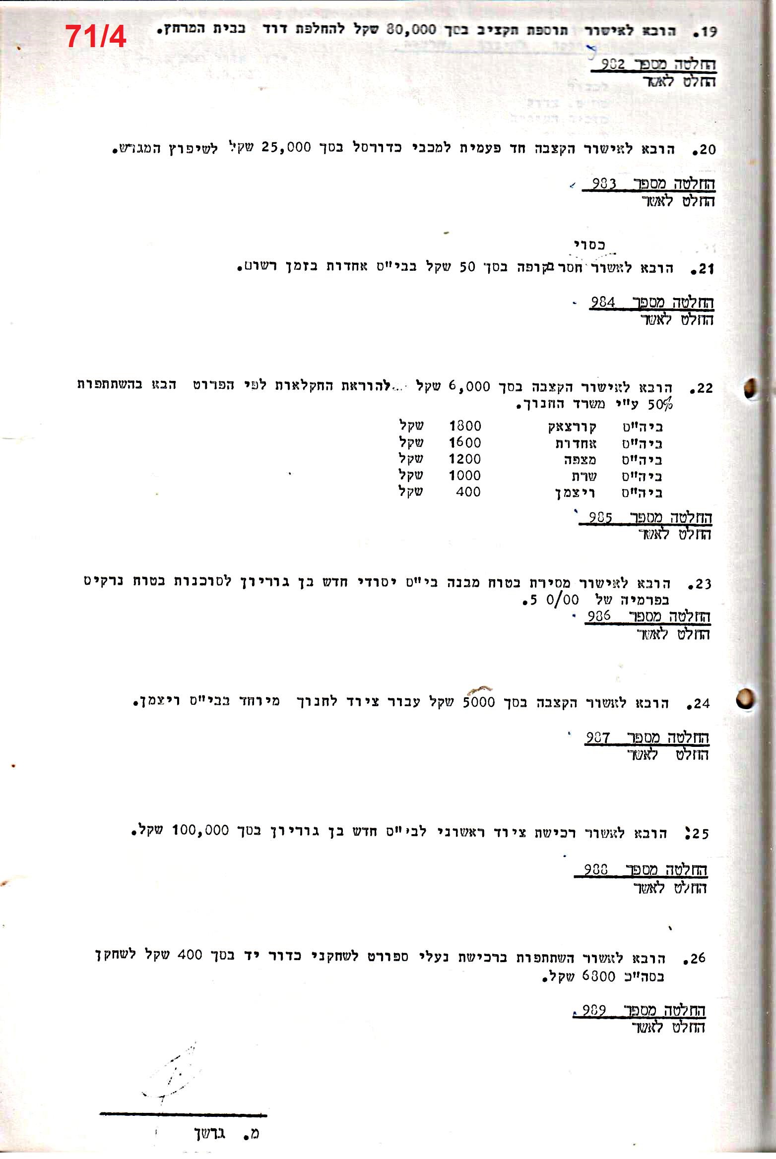 פרוטוקולים 21 – 19.10.83 – 3.1.79 ועדות – כספים by riki deri - Illustrated by מוזיאון בית גרושקביץ / כרך 21 - Ourboox.com