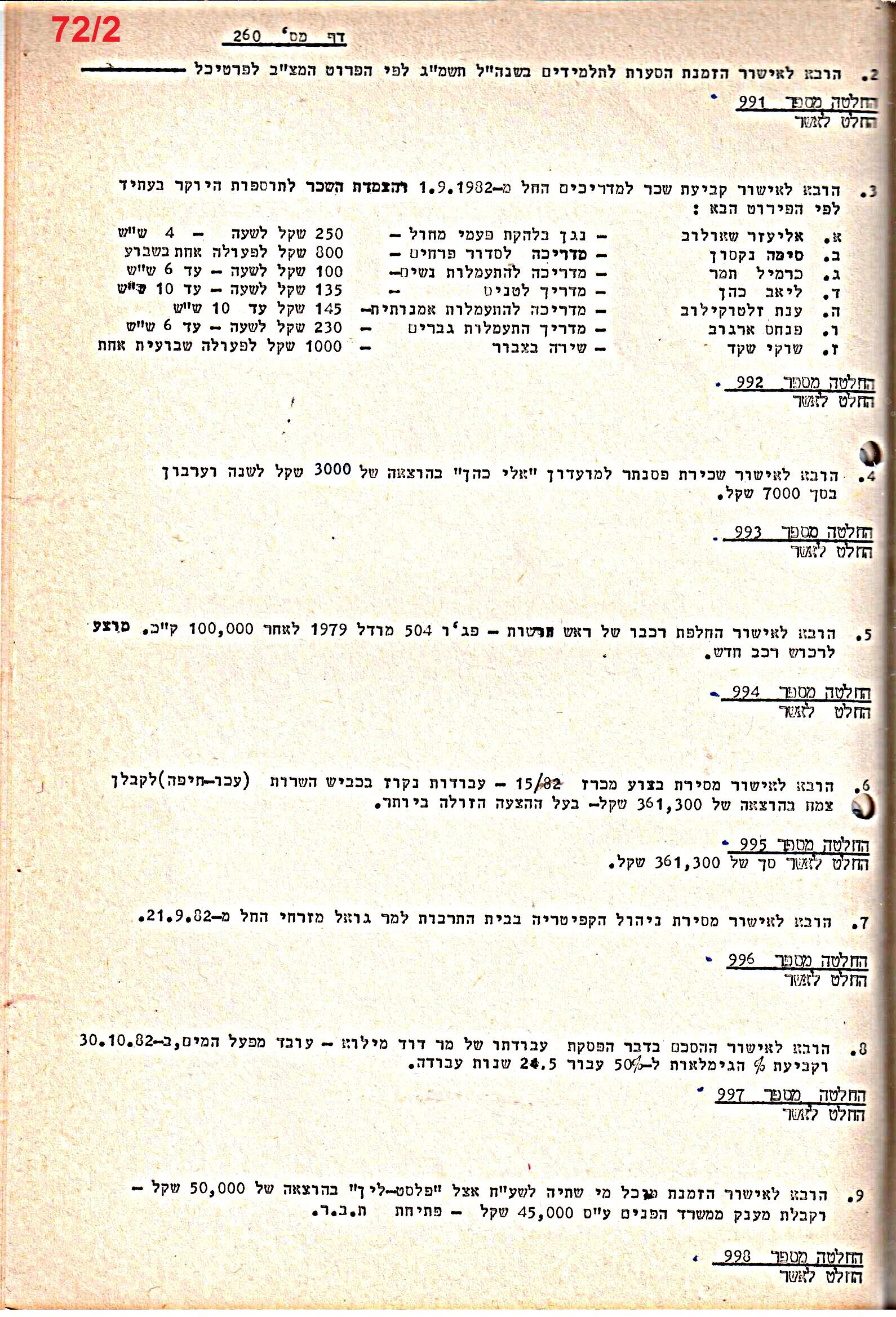 פרוטוקולים 21 – 19.10.83 – 3.1.79 ועדות – כספים by riki deri - Illustrated by מוזיאון בית גרושקביץ / כרך 21 - Ourboox.com