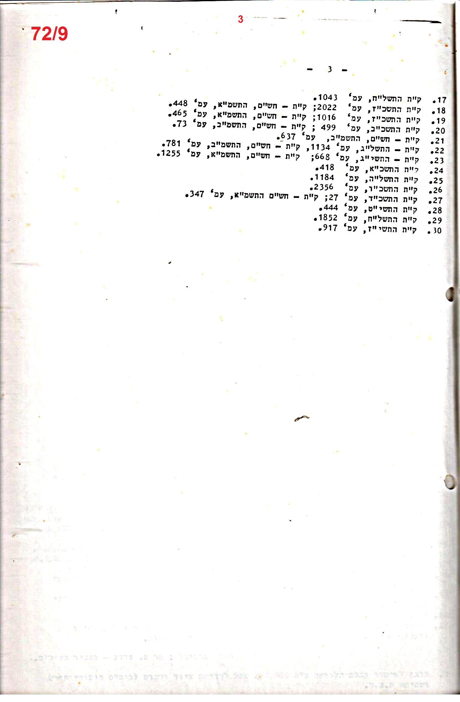 פרוטוקולים 21 – 19.10.83 – 3.1.79 ועדות – כספים by riki deri - Illustrated by מוזיאון בית גרושקביץ / כרך 21 - Ourboox.com
