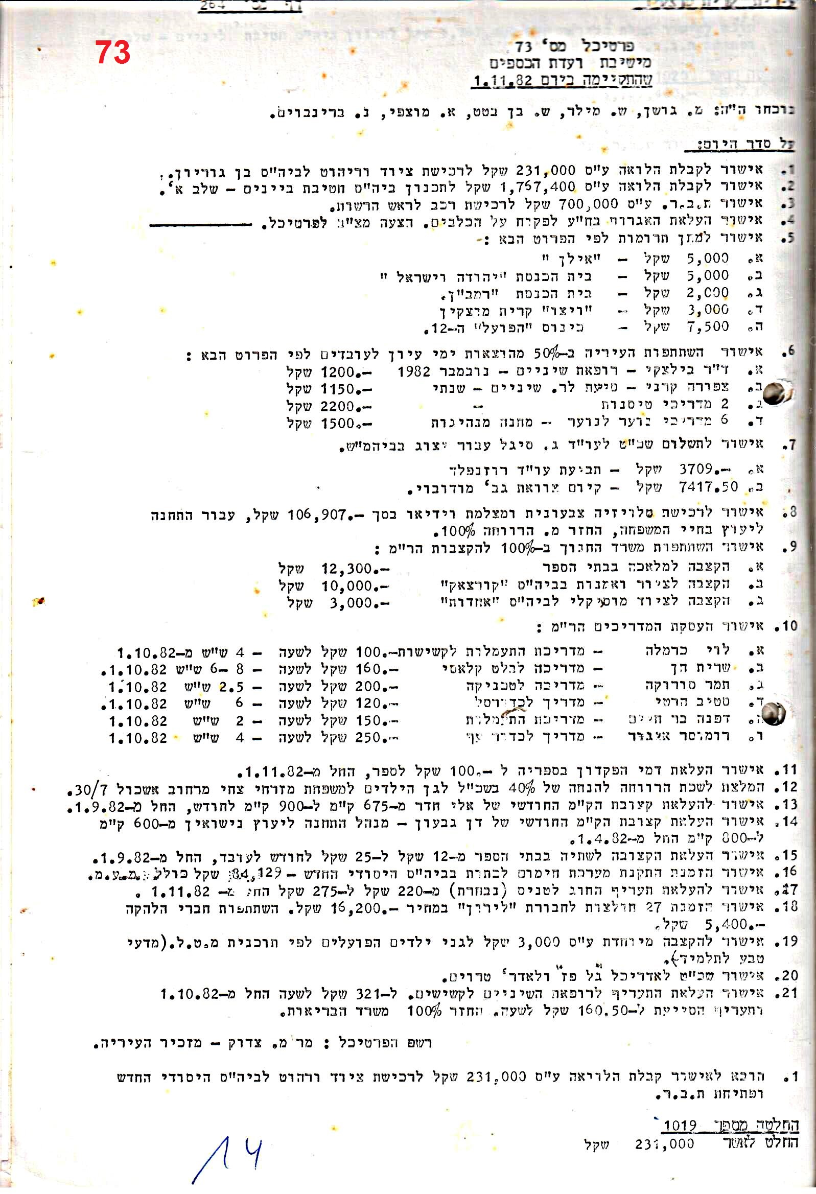 פרוטוקולים 21 – 19.10.83 – 3.1.79 ועדות – כספים by riki deri - Illustrated by מוזיאון בית גרושקביץ / כרך 21 - Ourboox.com