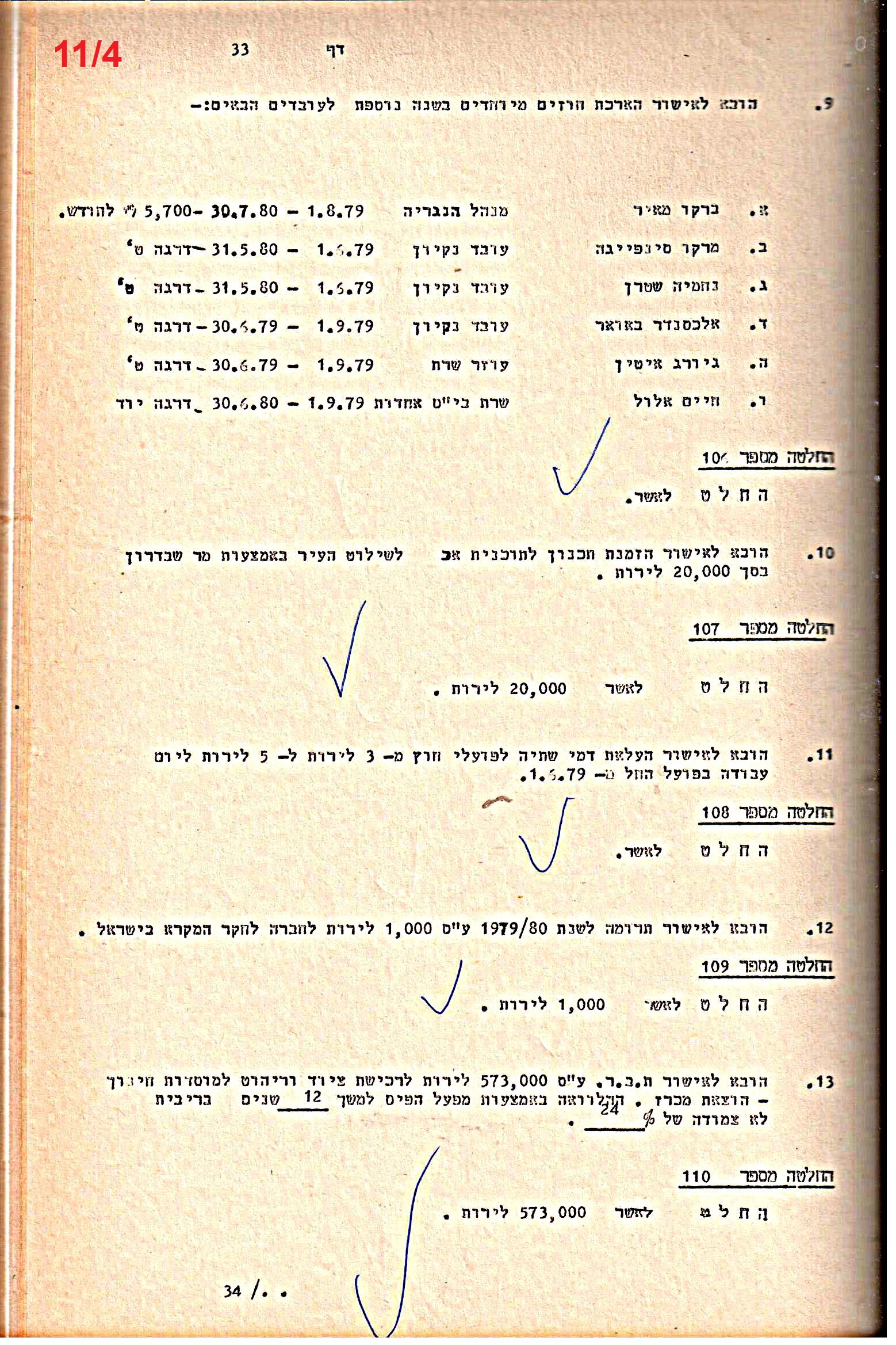 פרוטוקולים 21 – 19.10.83 – 3.1.79 ועדות – כספים by riki deri - Illustrated by מוזיאון בית גרושקביץ / כרך 21 - Ourboox.com