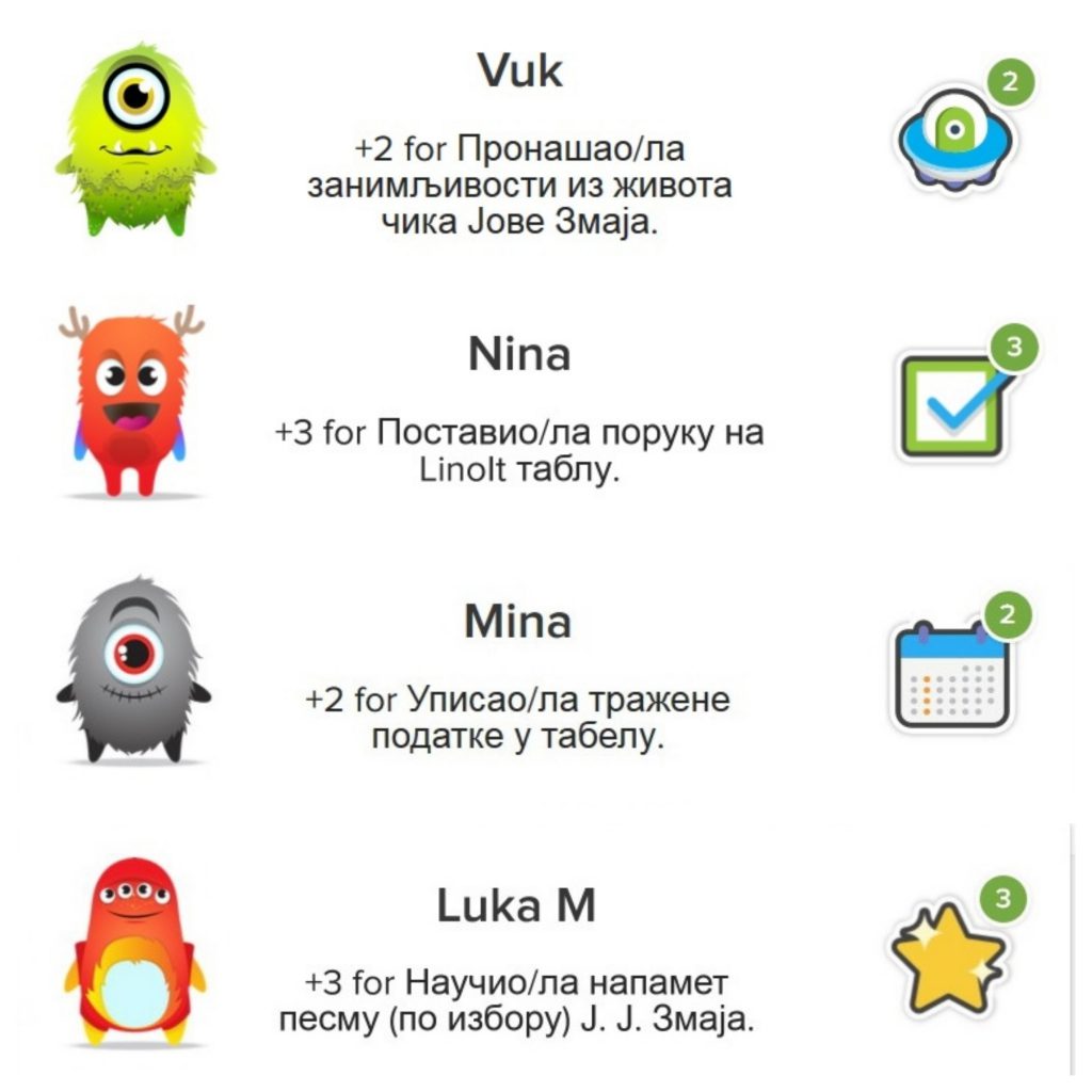 Ала је леп овај свет by Biljana Popović - Ourboox.com