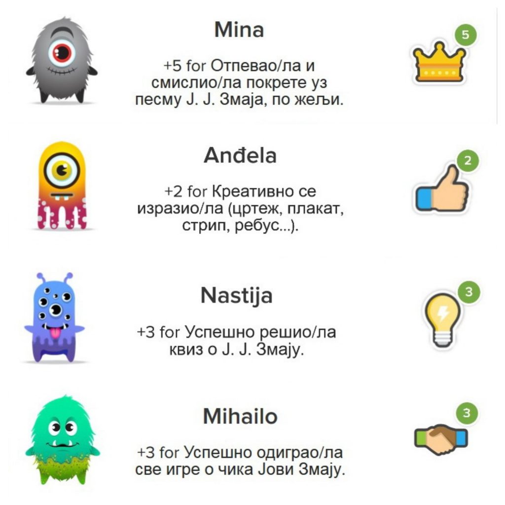 Ала је леп овај свет by Biljana Popović - Ourboox.com
