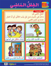 פועל עבר الفعل الماضي by najeh mohamd nbare - Ourboox.com