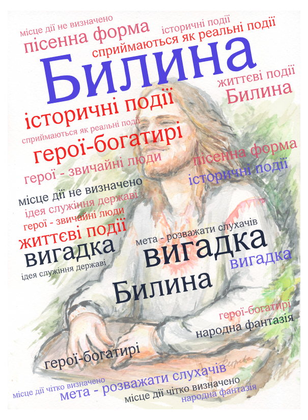 Зарубіжна література 7 клас by Natasha - Ourboox.com