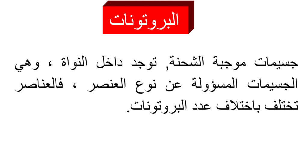 مبنى الذرة by Nahed Taha - Ourboox.com