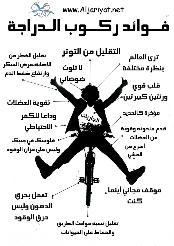 اضرار ممارسة الدراجة الهوائية