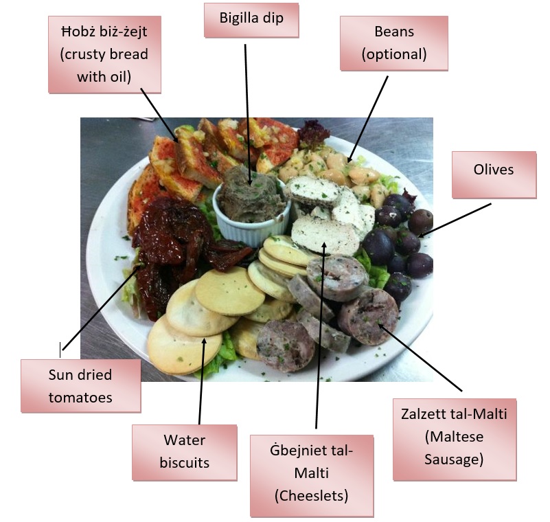 A taste of Malta by Marouska Azzopardi Duca - Ourboox.com